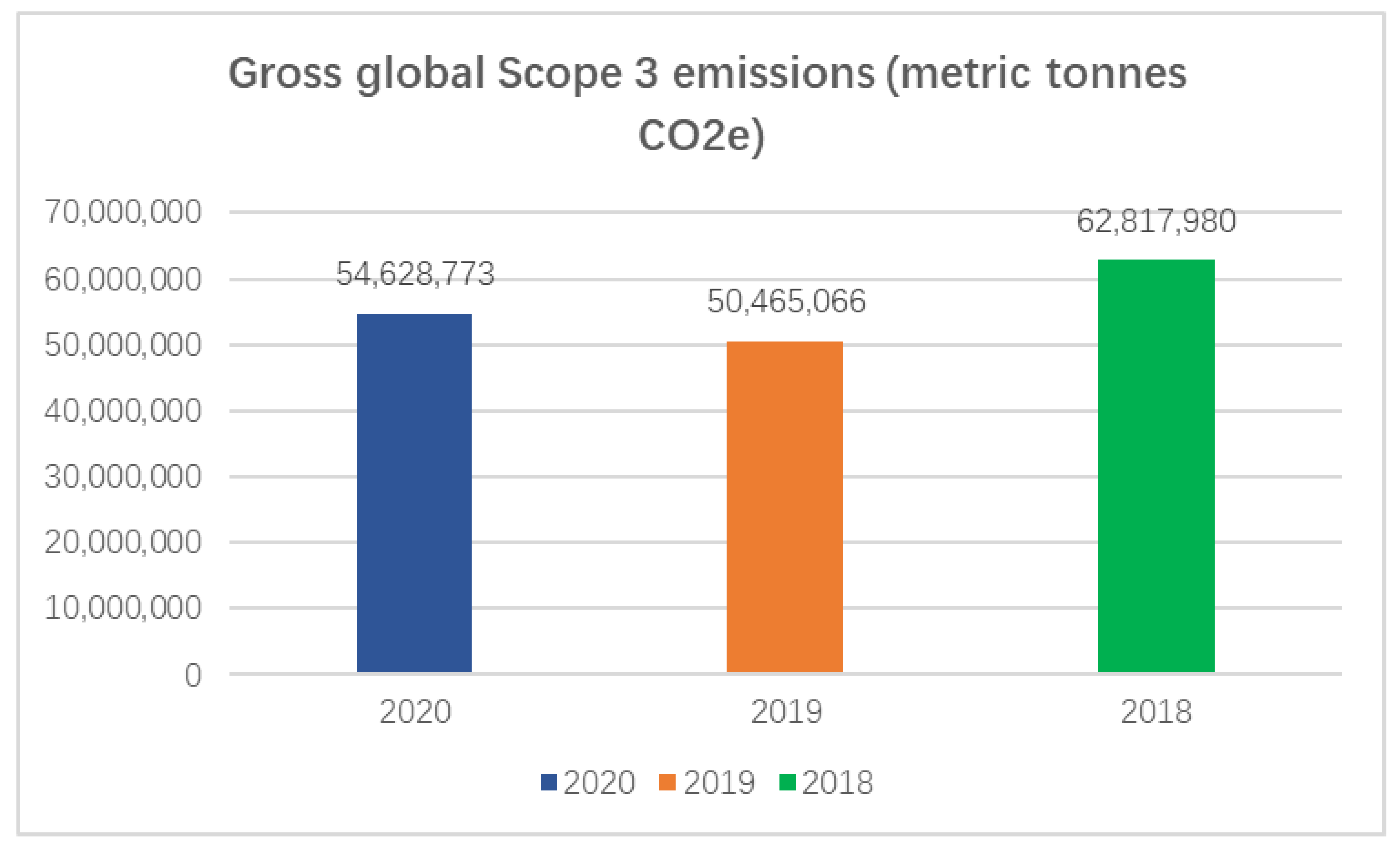 Sustainability 14 02171 g002