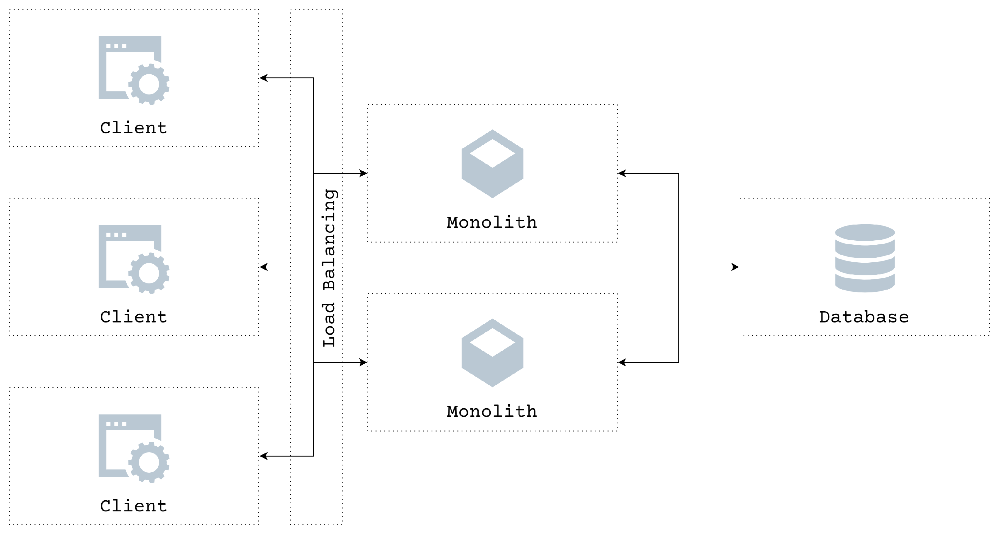 Sustainability 14 02173 g002