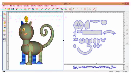 Sustainability 14 02176 g0a3 550