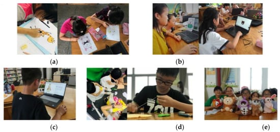 Sustainability 14 02176 g0a4 550