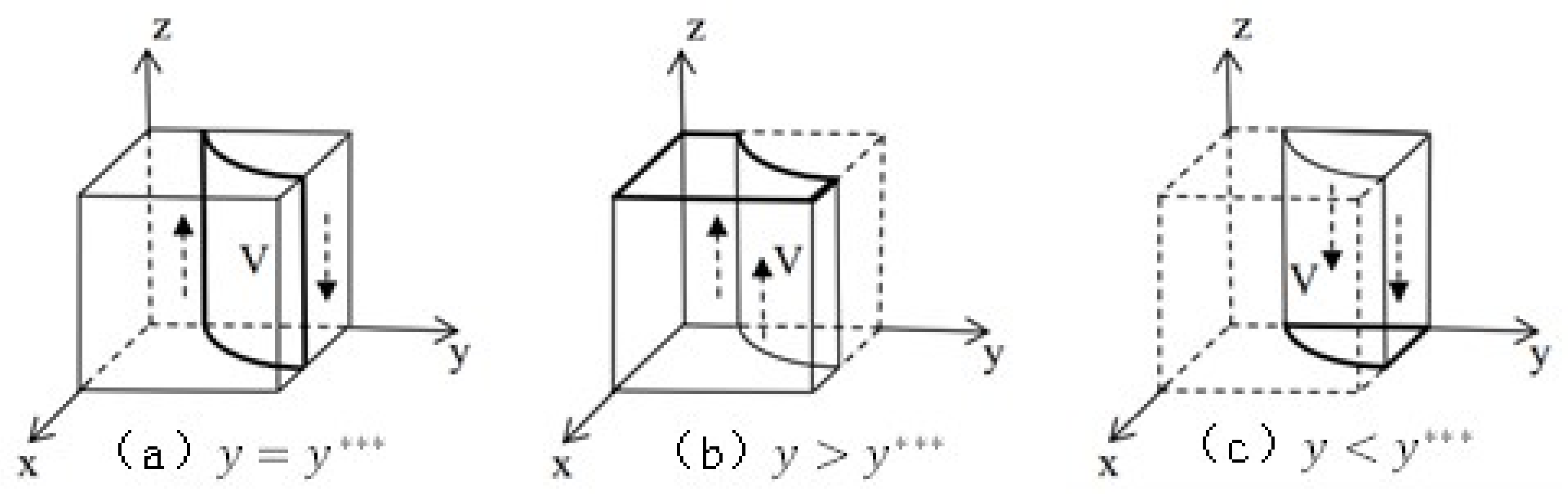 Sustainability 14 02179 g003