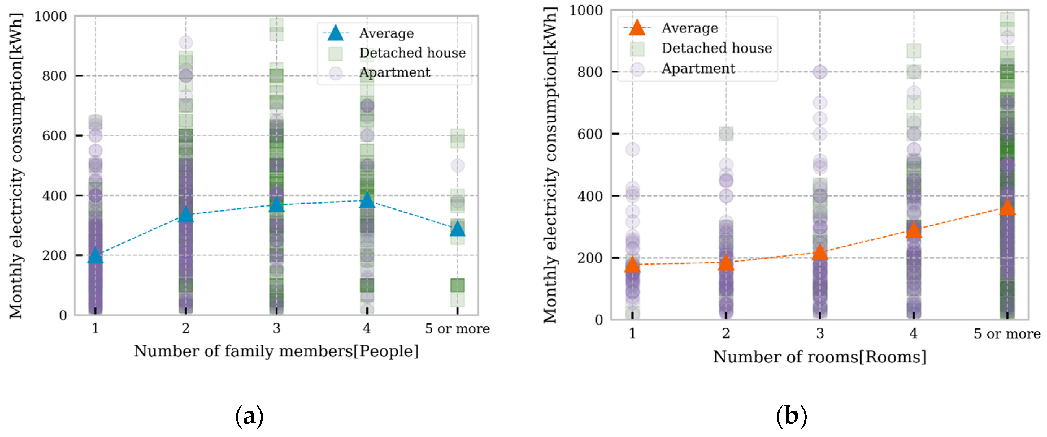 Sustainability 14 02180 g011