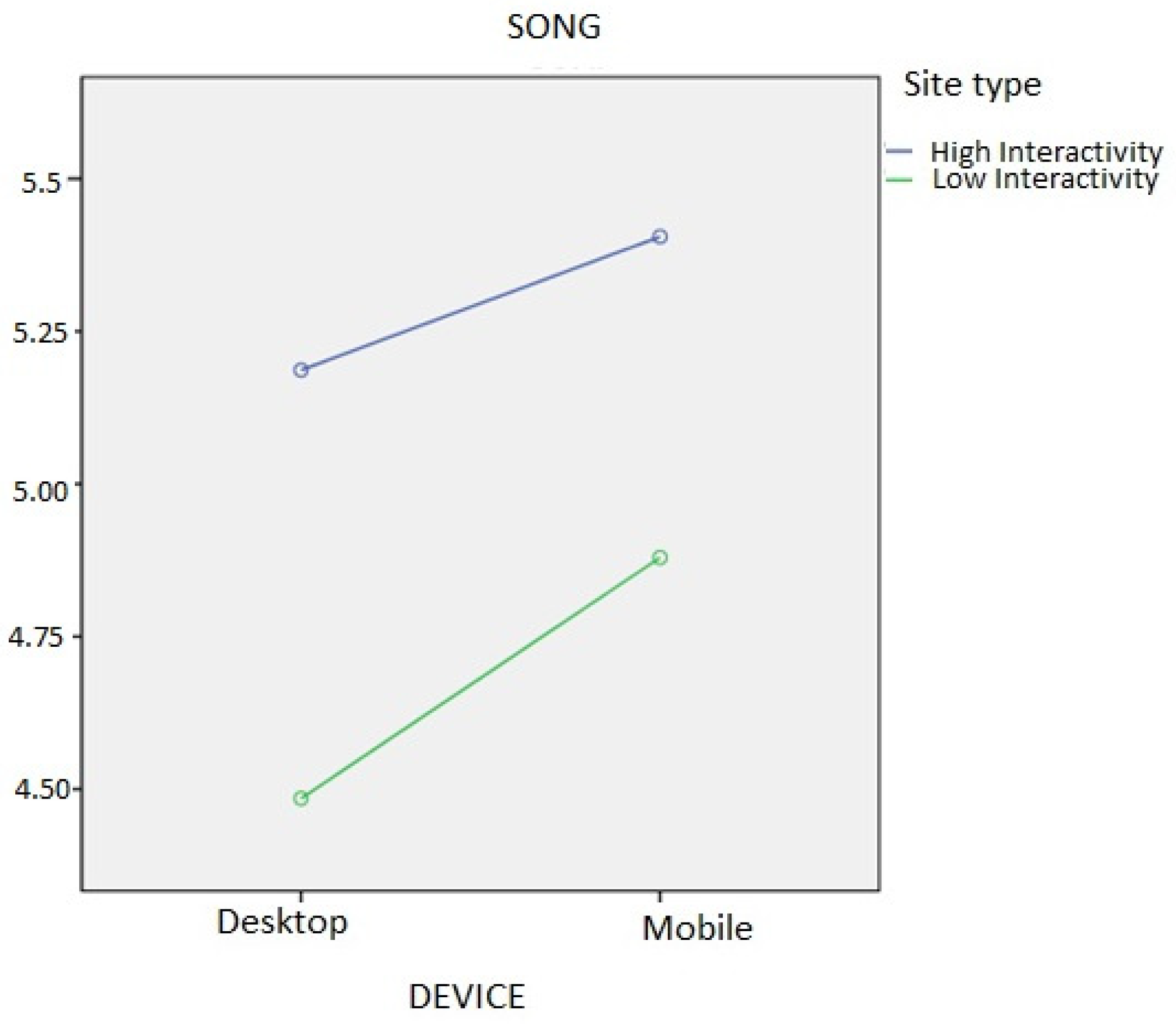 Sustainability 14 02216 g001