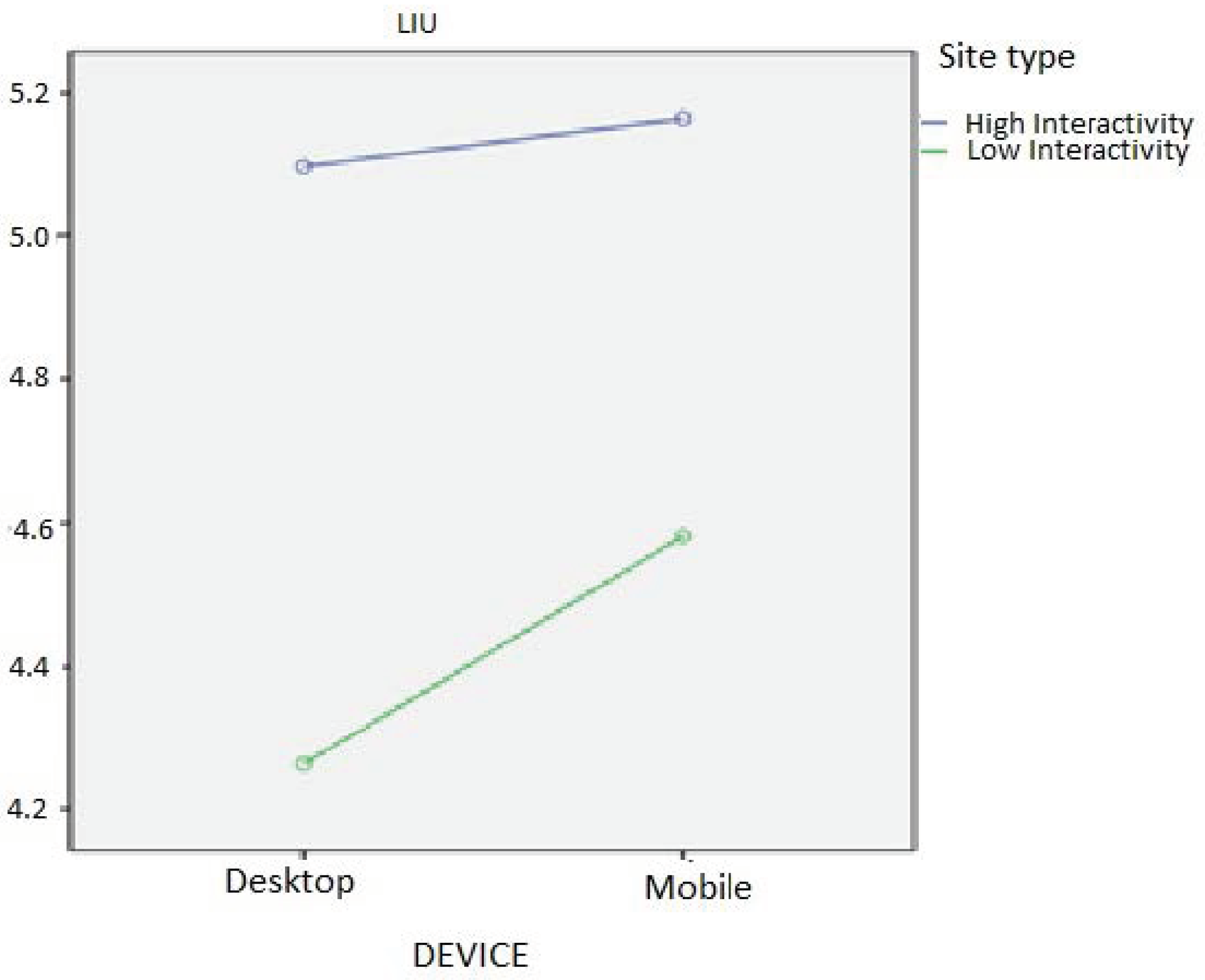 Sustainability 14 02216 g002