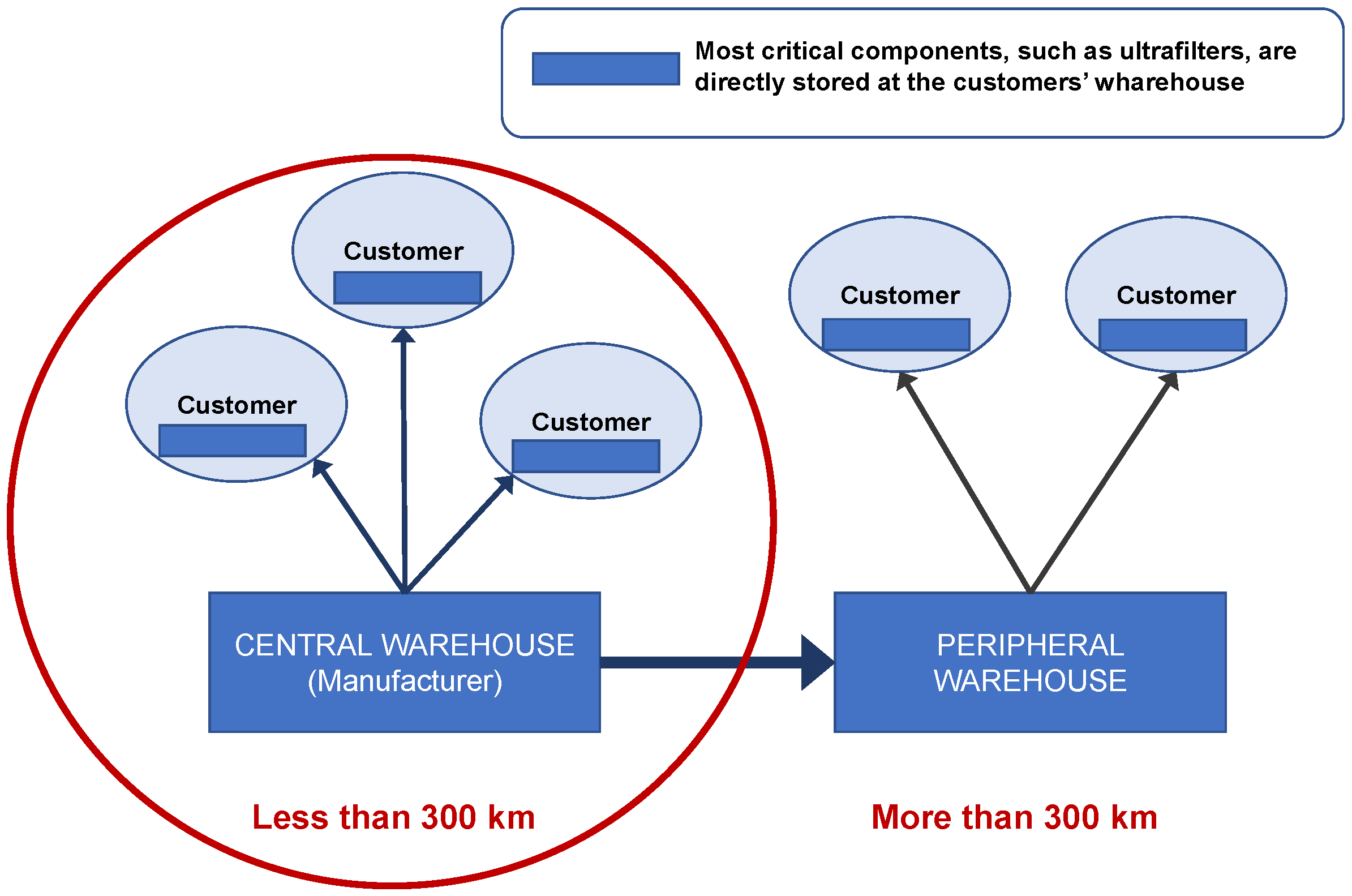 Sustainability 14 02235 g011 Sustainability 14 02235 g011