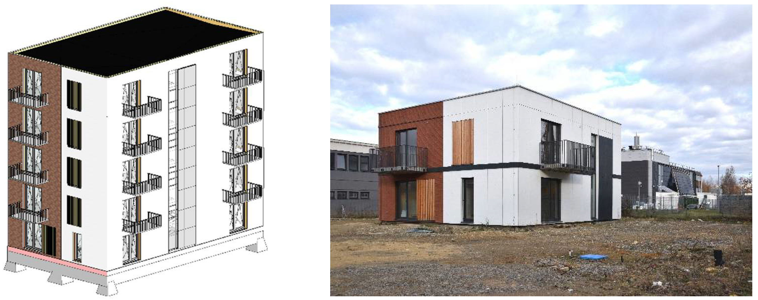 Sustainability 14 02237 g005