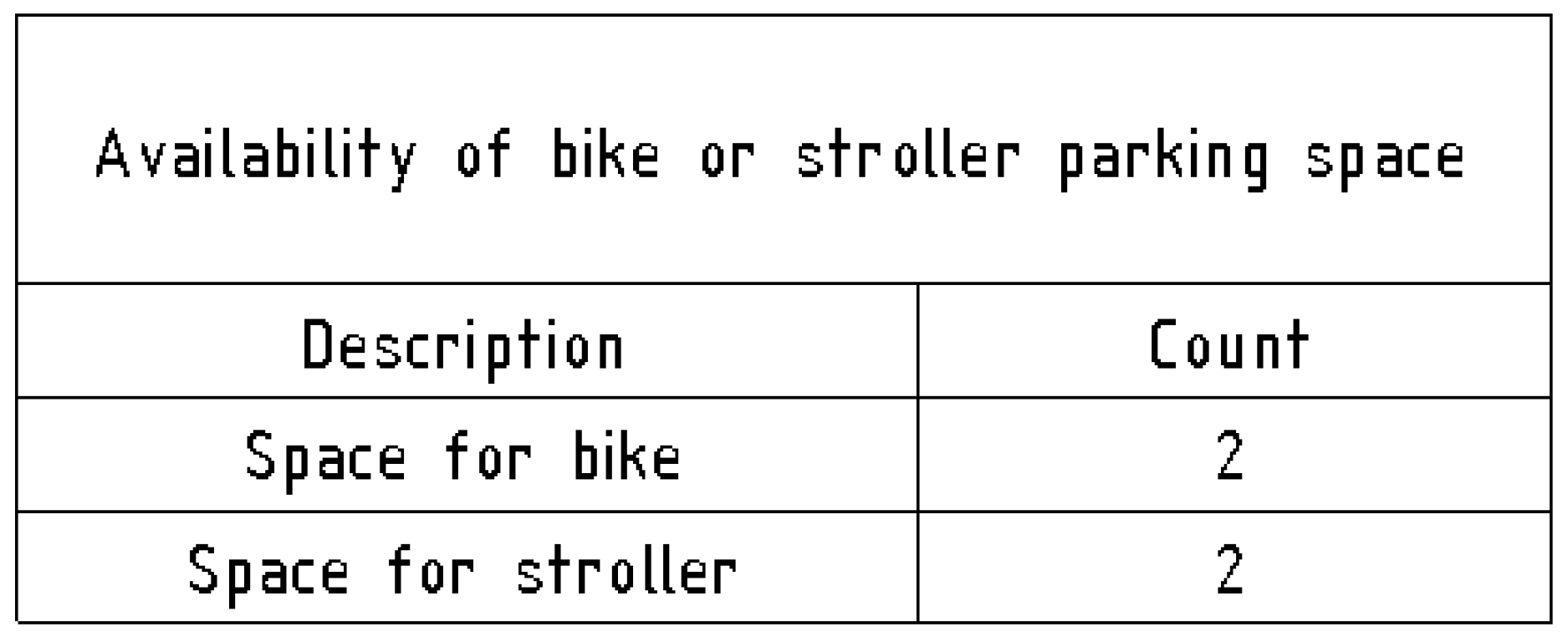 Sustainability 14 02237 g007