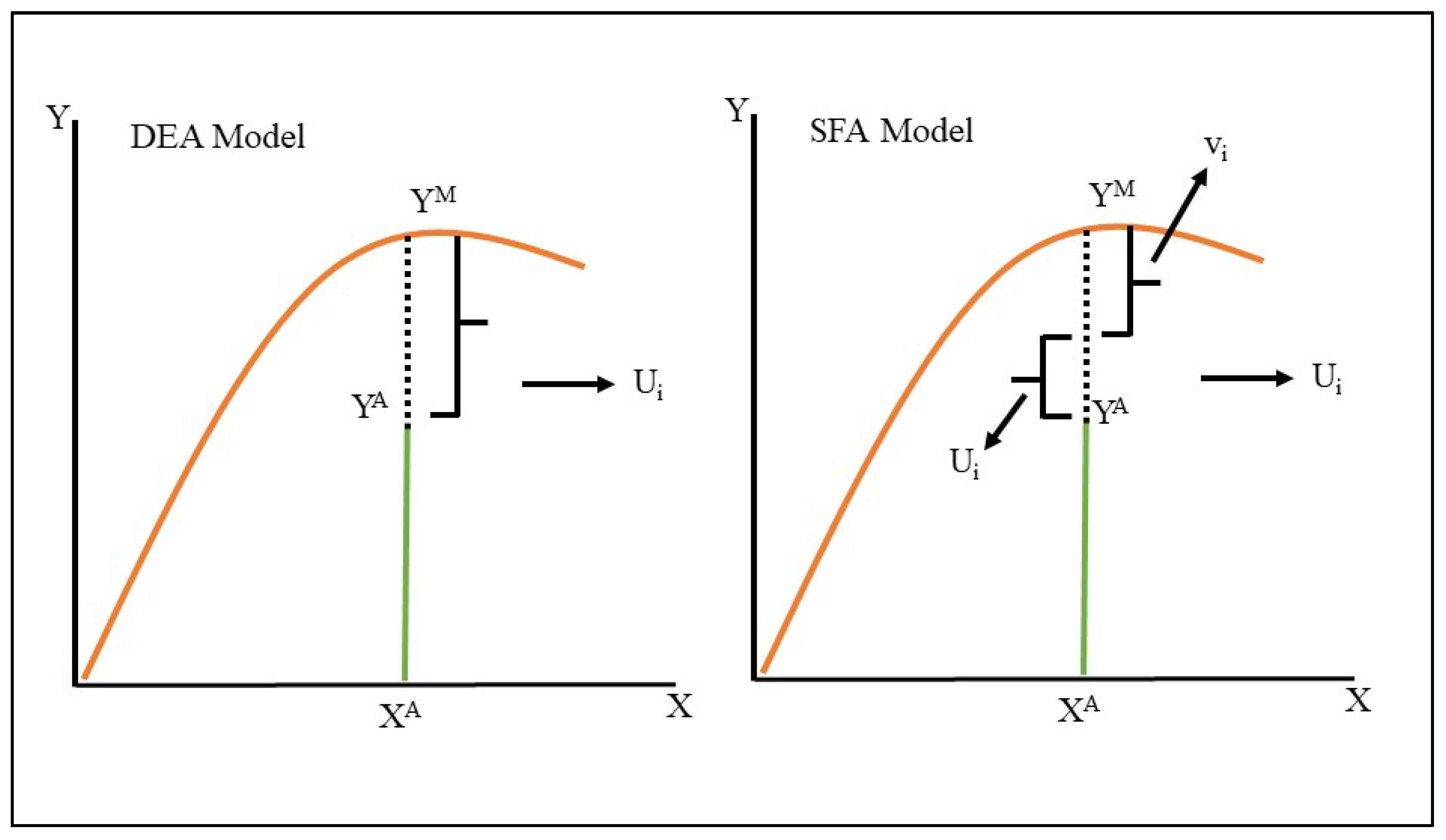 Sustainability 14 02267 g004