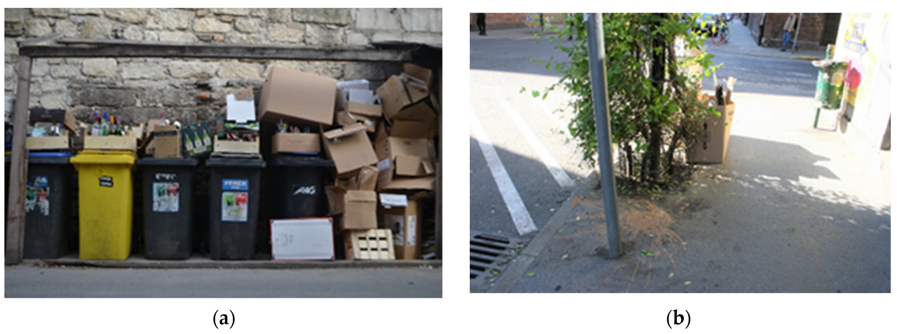 Sustainability 14 02268 g003a