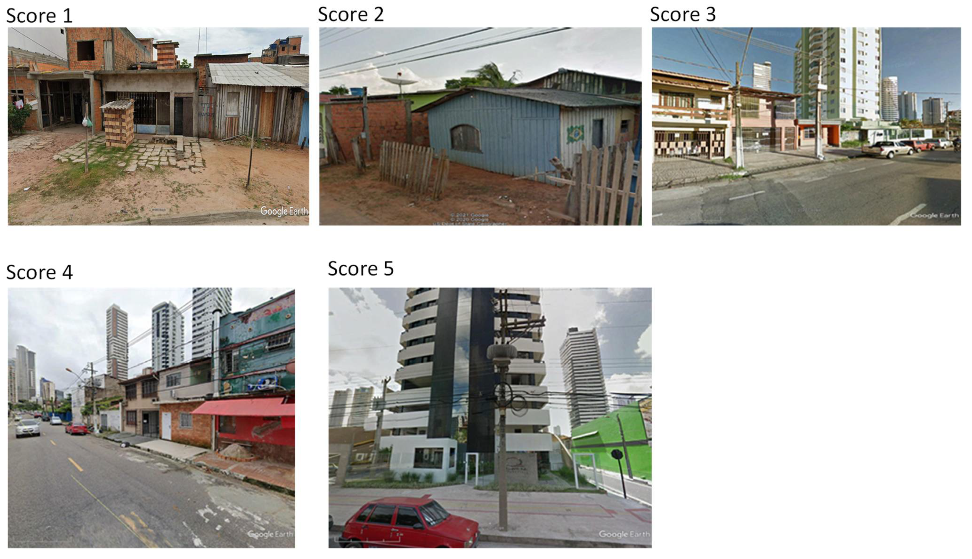 Sustainability 14 02276 g004