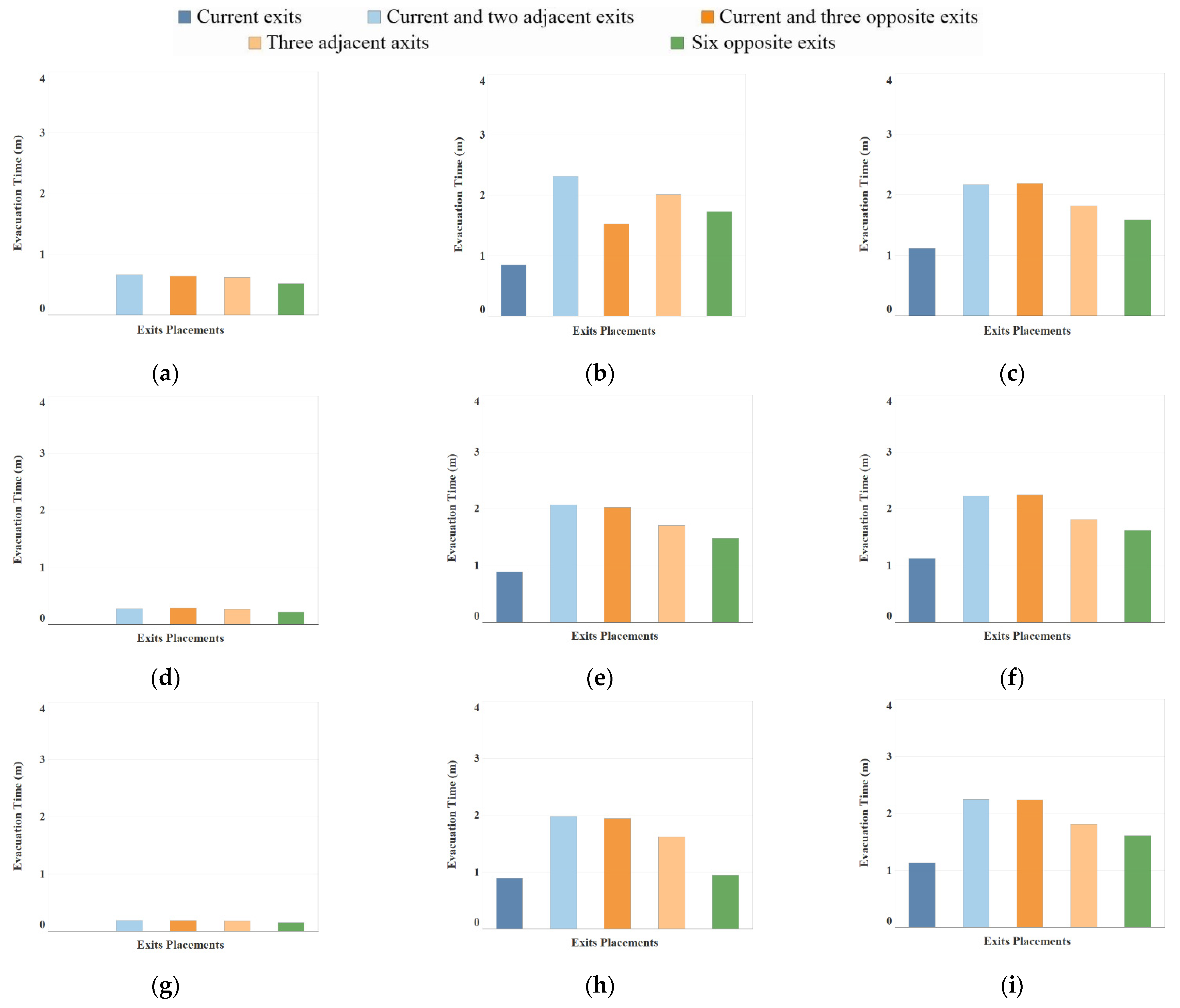 Sustainability 14 02278 g005 Sustainability 14 02278 g005