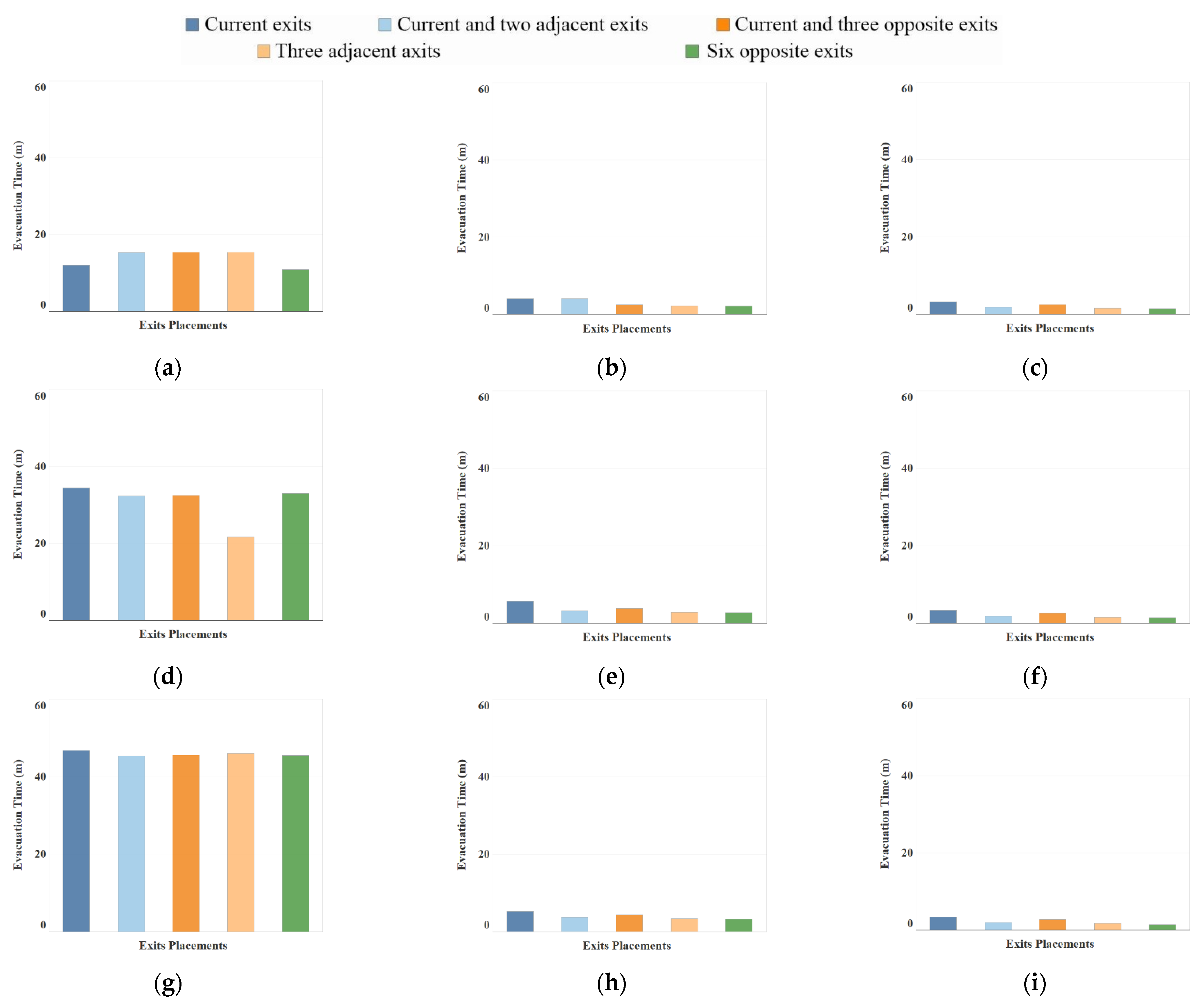 Sustainability 14 02278 g006 Sustainability 14 02278 g006
