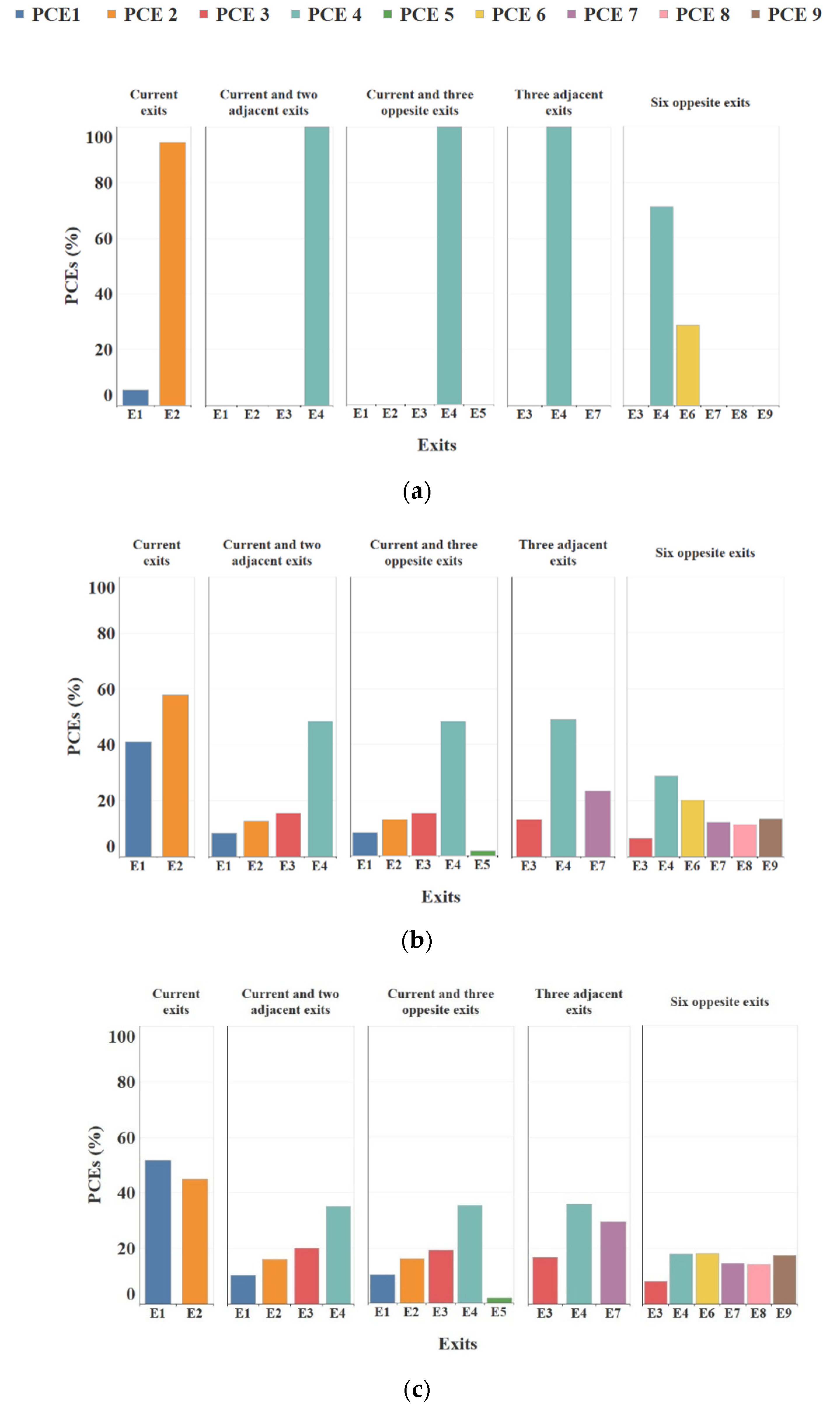 Sustainability 14 02278 g011 Sustainability 14 02278 g011