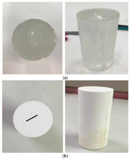 Sustainability 14 02288 g001 550