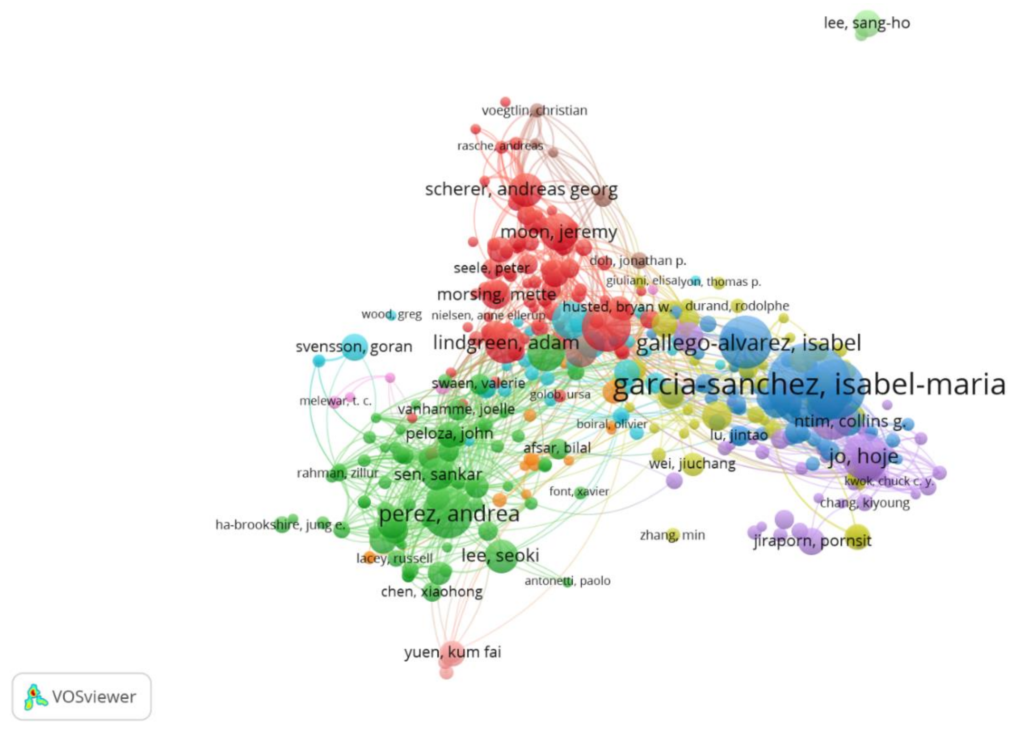 Sustainability 14 02291 g004
