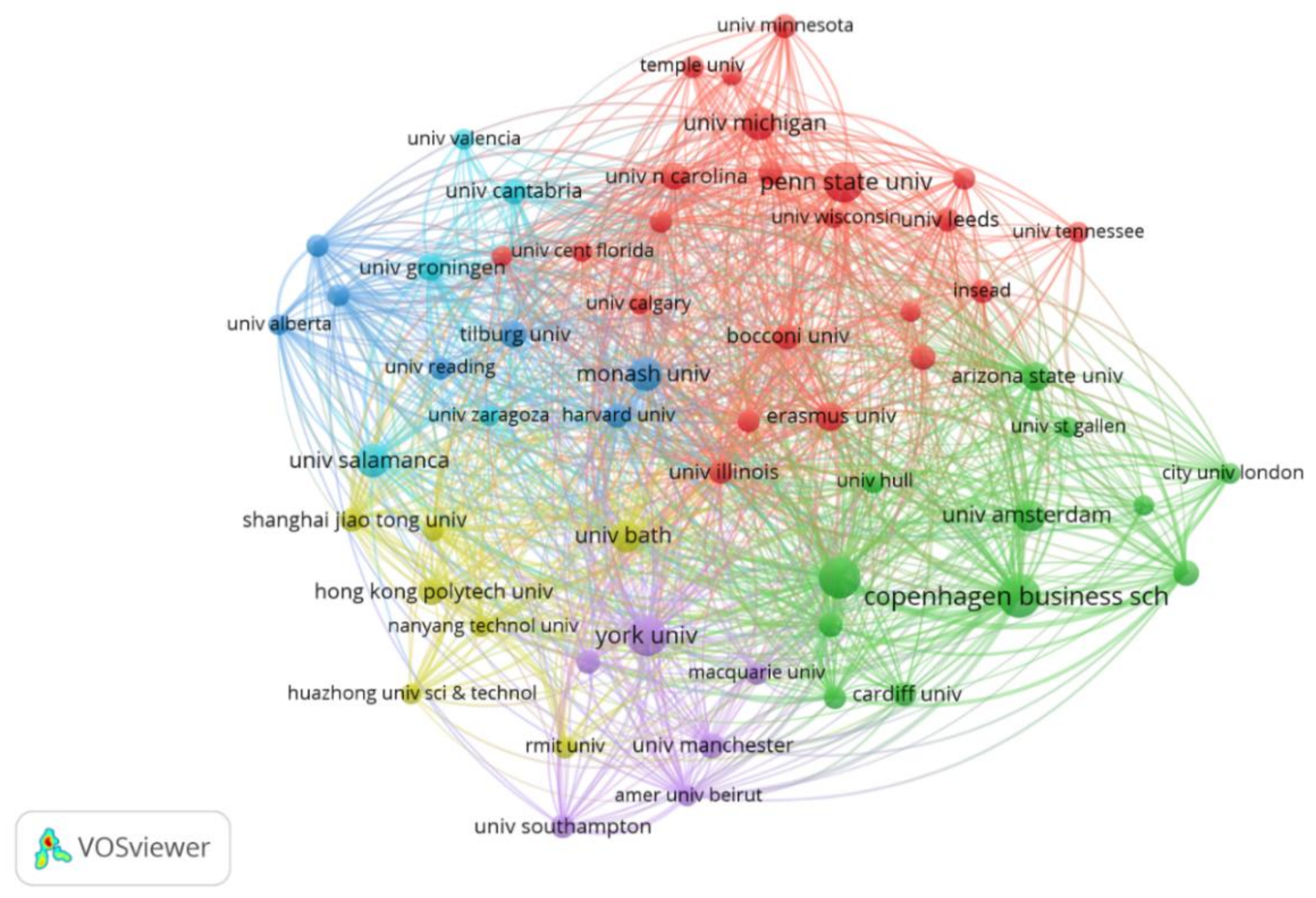 Sustainability 14 02291 g005