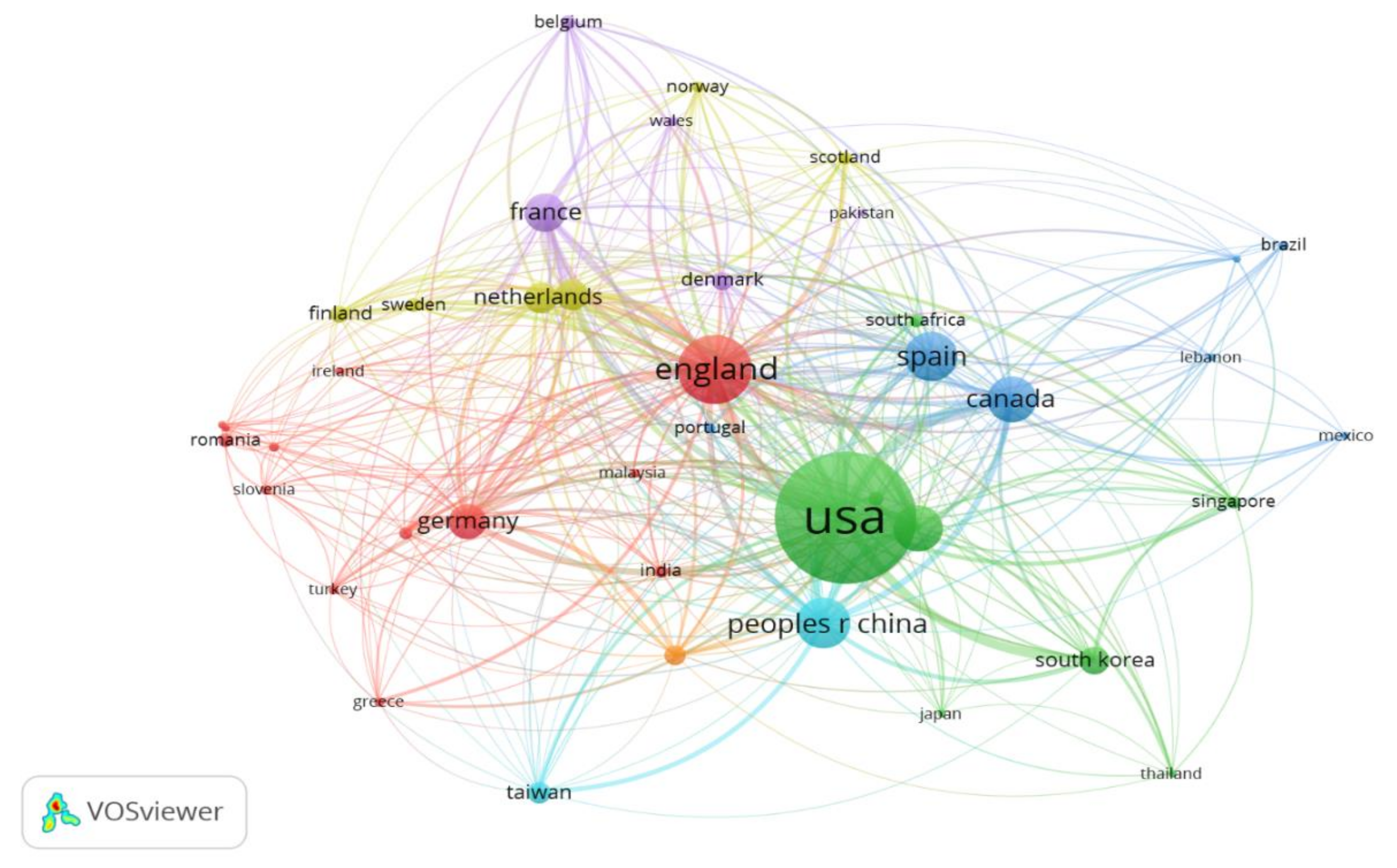 Sustainability 14 02291 g006