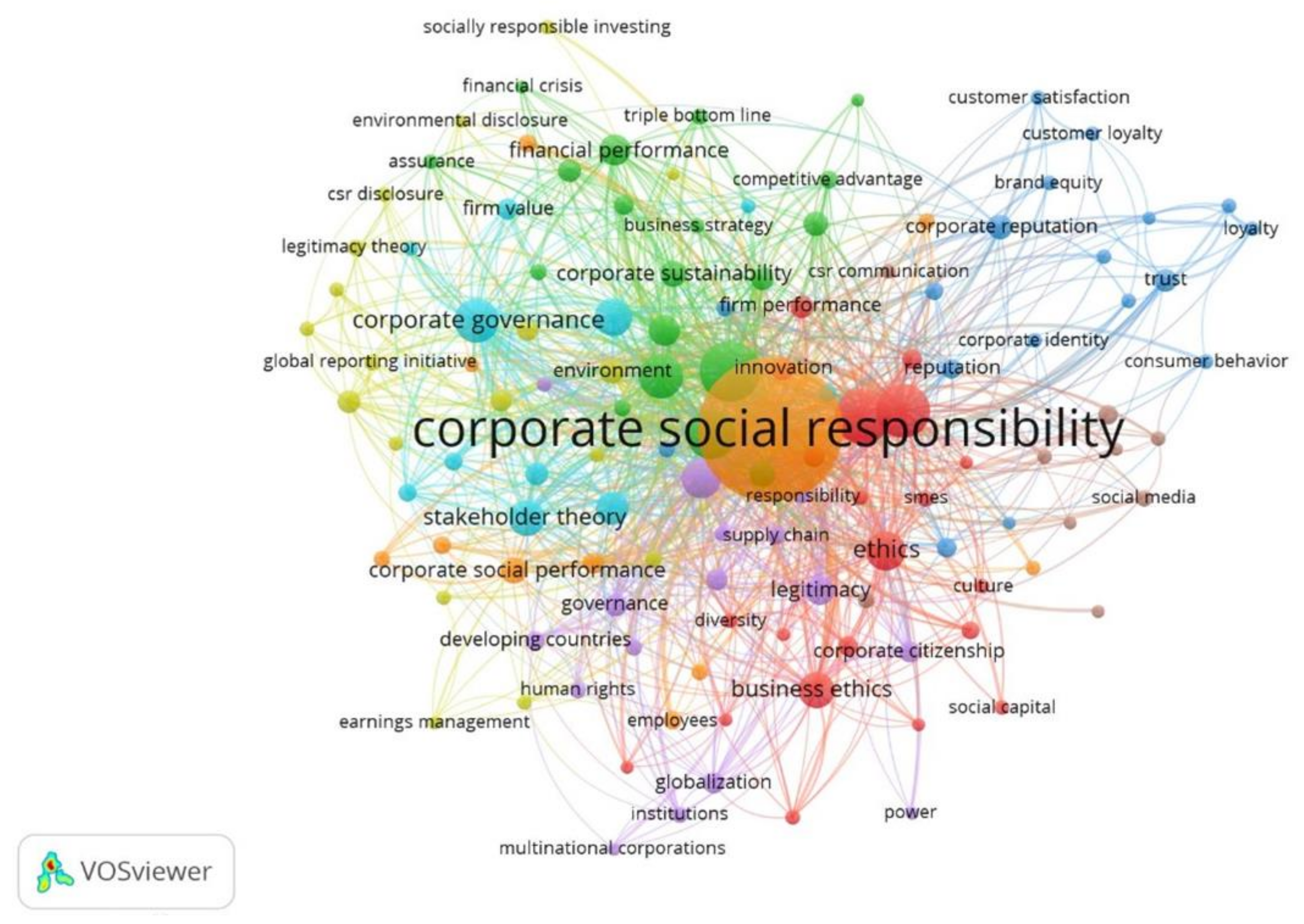 Sustainability 14 02291 g007