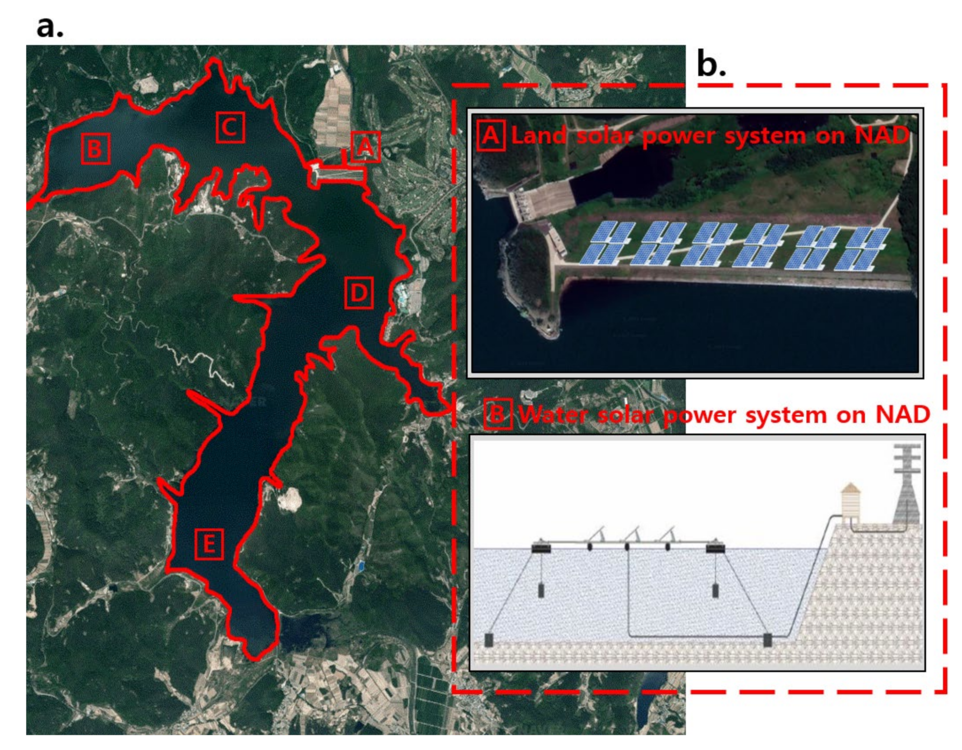 Sustainability 14 02297 g004