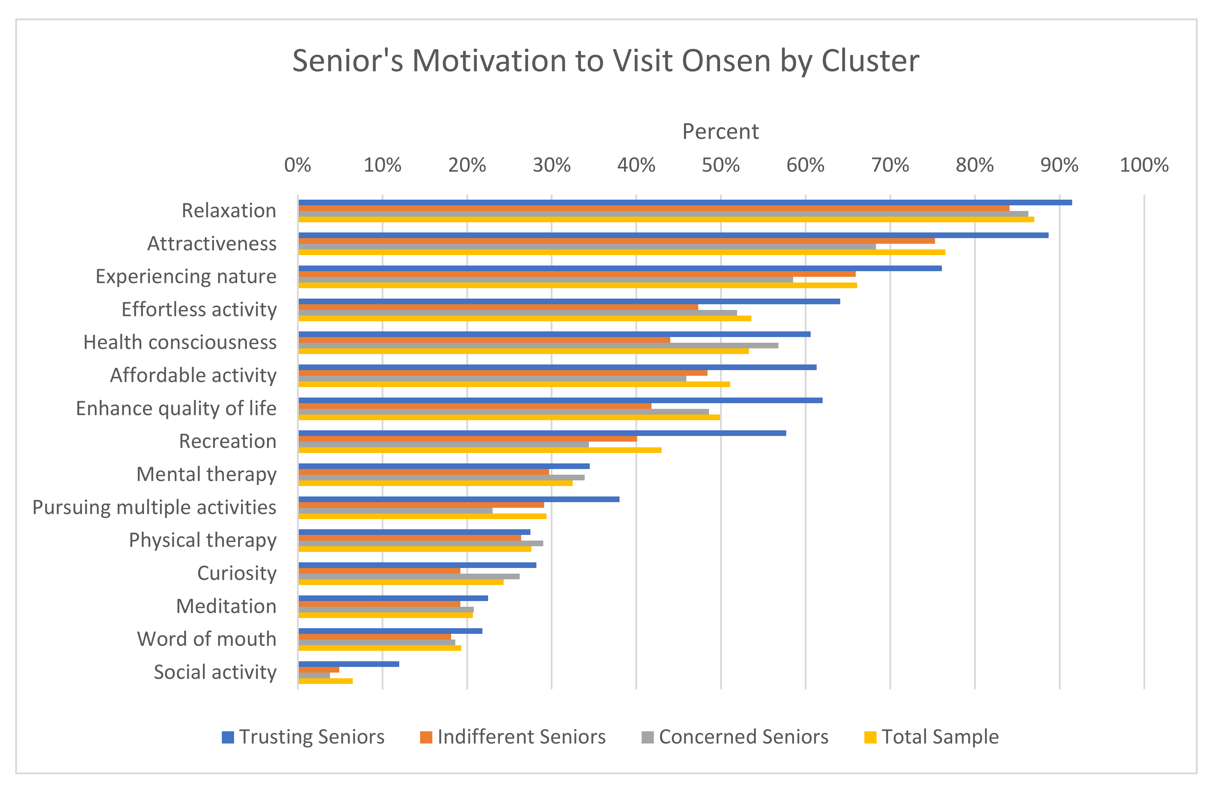 Sustainability 14 02306 g002 Sustainability 14 02306 g002