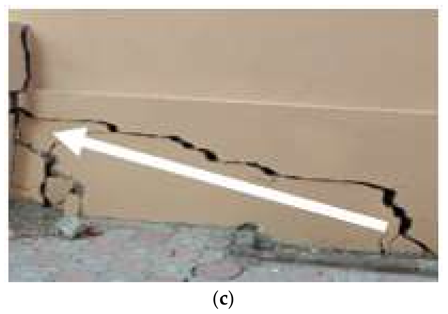 Sustainability 14 02314 g001b