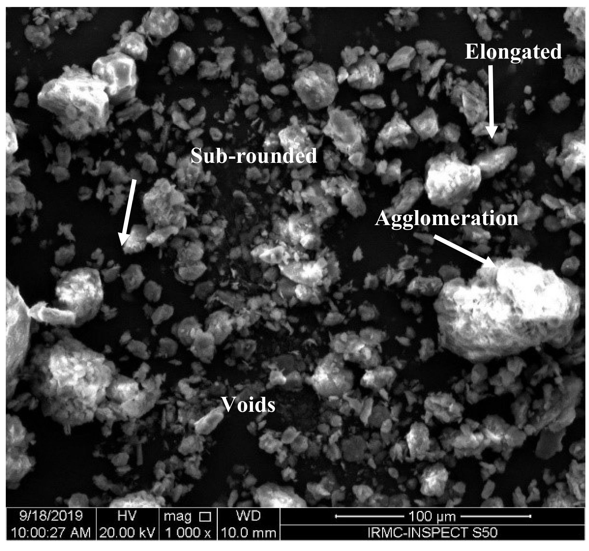 Sustainability 14 02314 g002