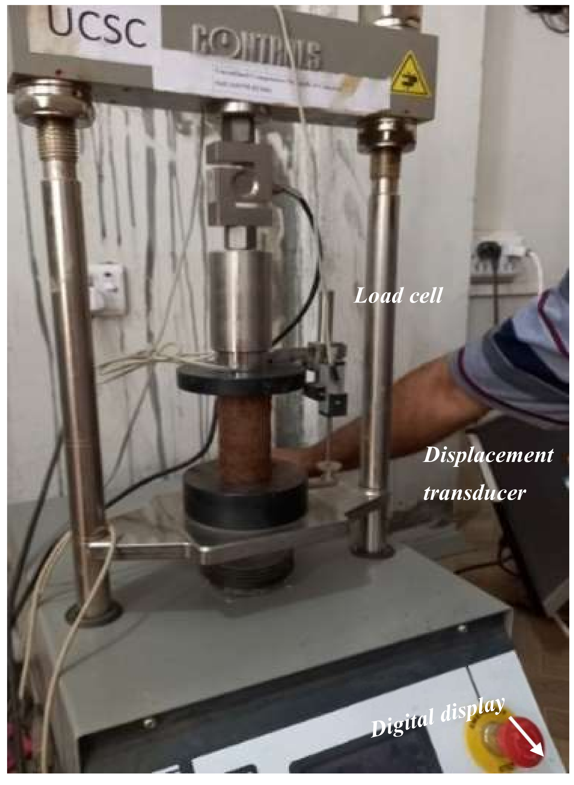 Sustainability 14 02314 g005