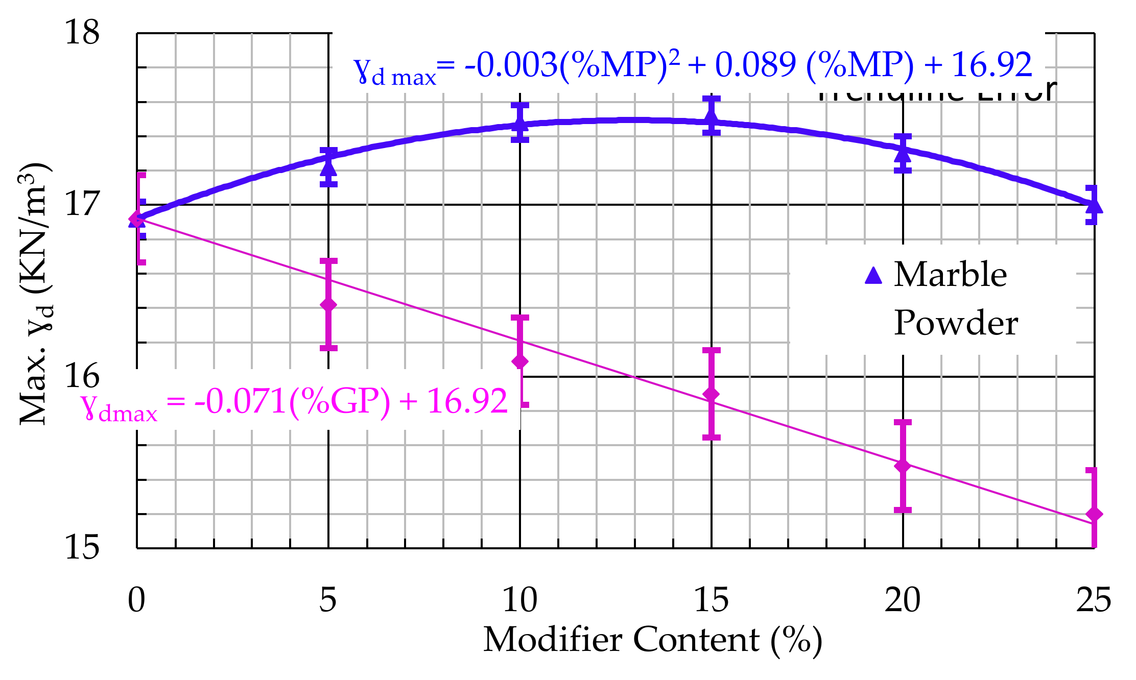 Sustainability 14 02314 g009