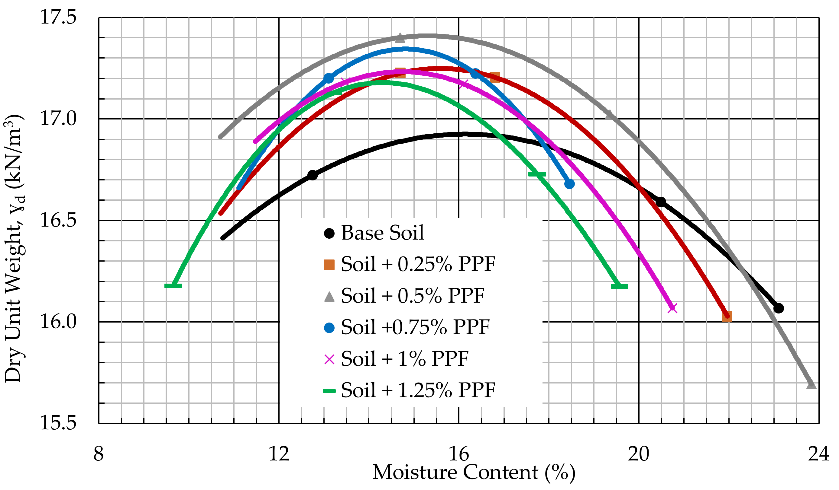 Sustainability 14 02314 g010