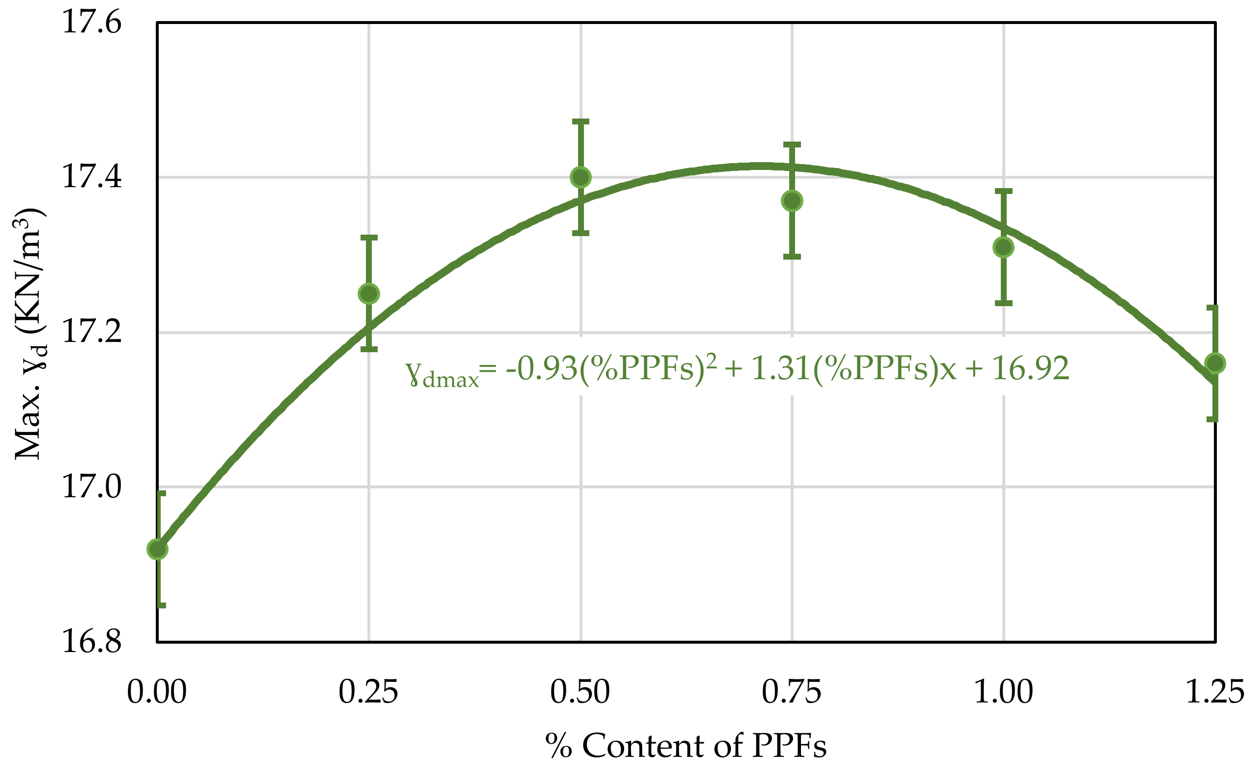 Sustainability 14 02314 g011