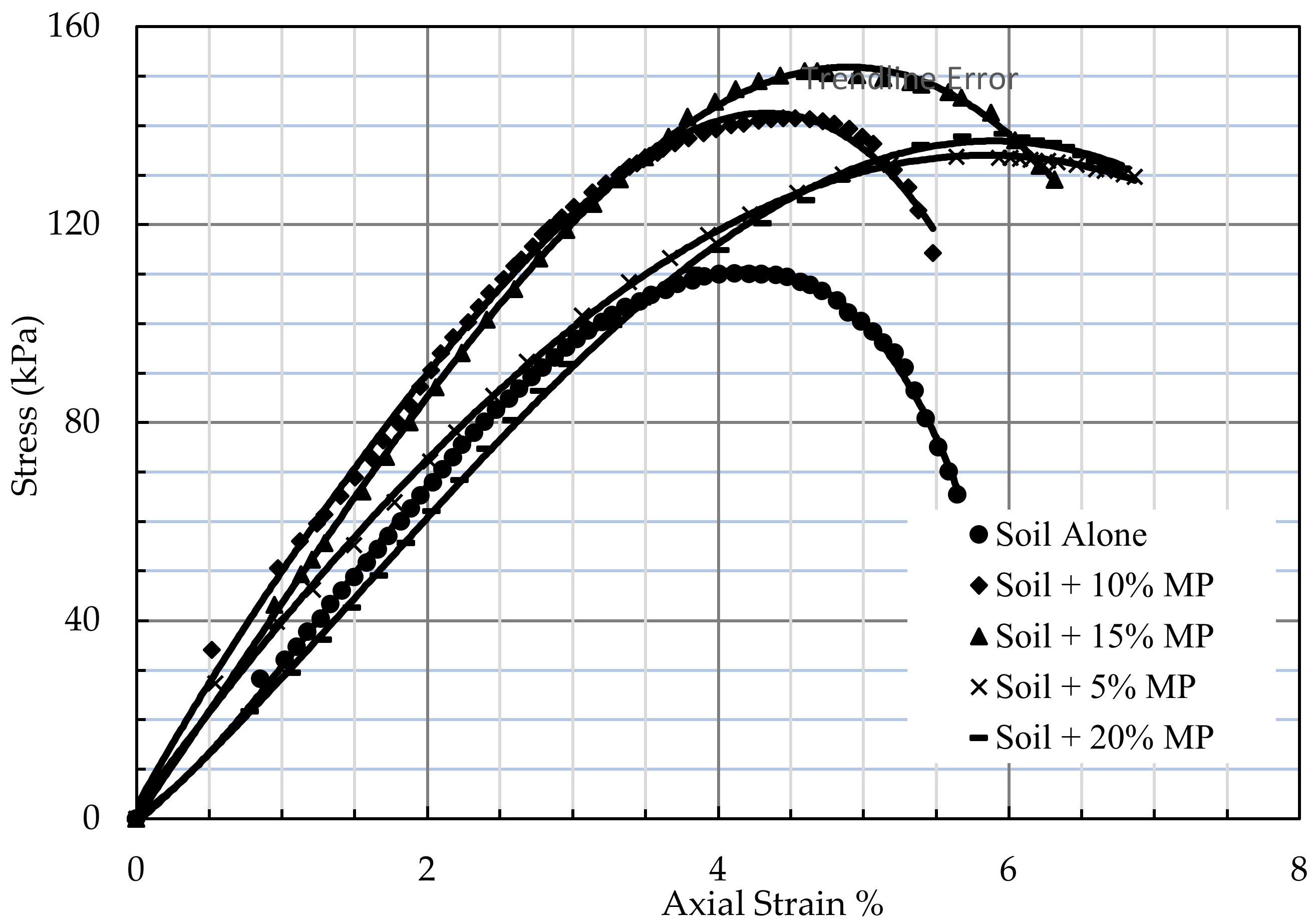Sustainability 14 02314 g012