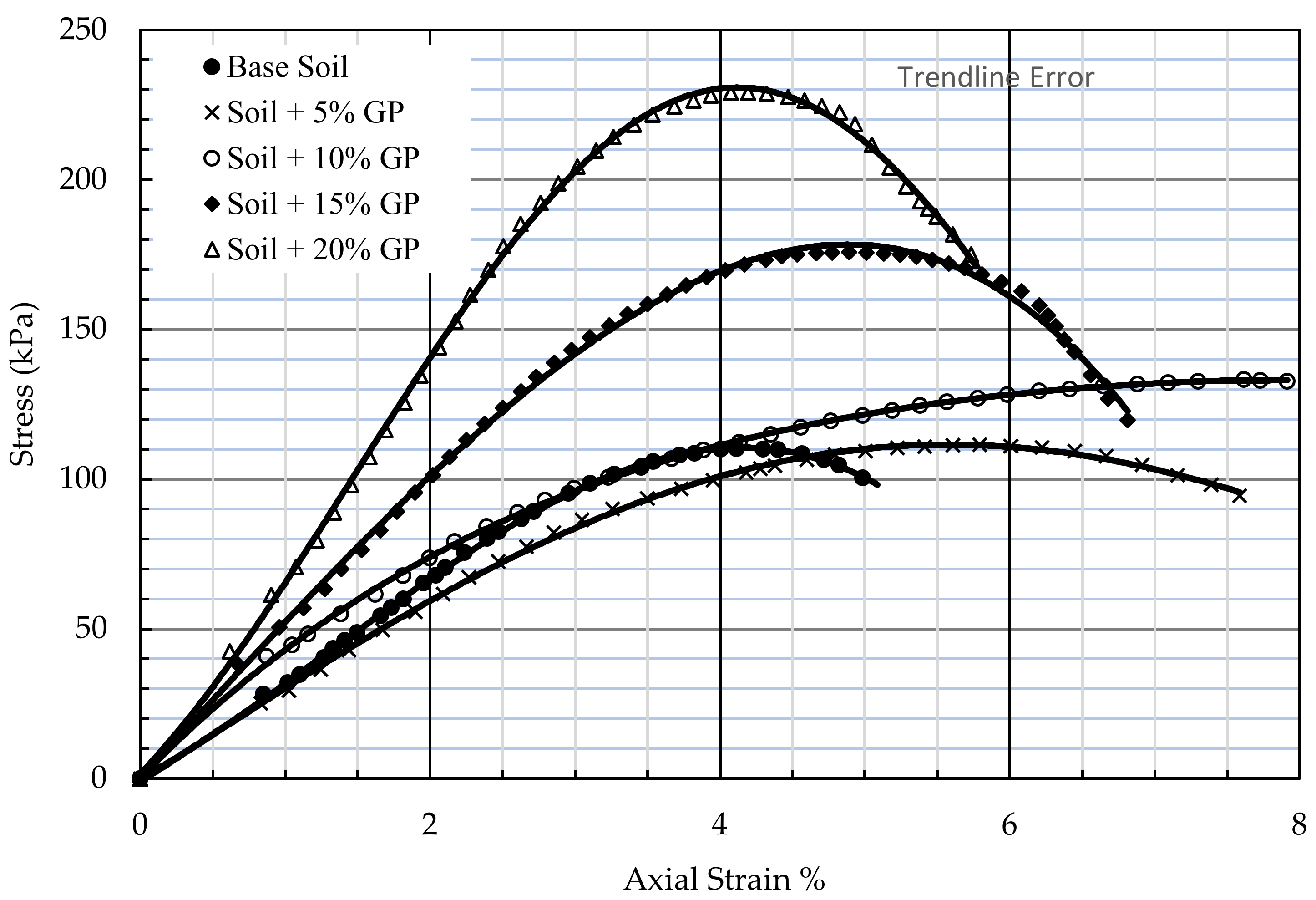 Sustainability 14 02314 g013
