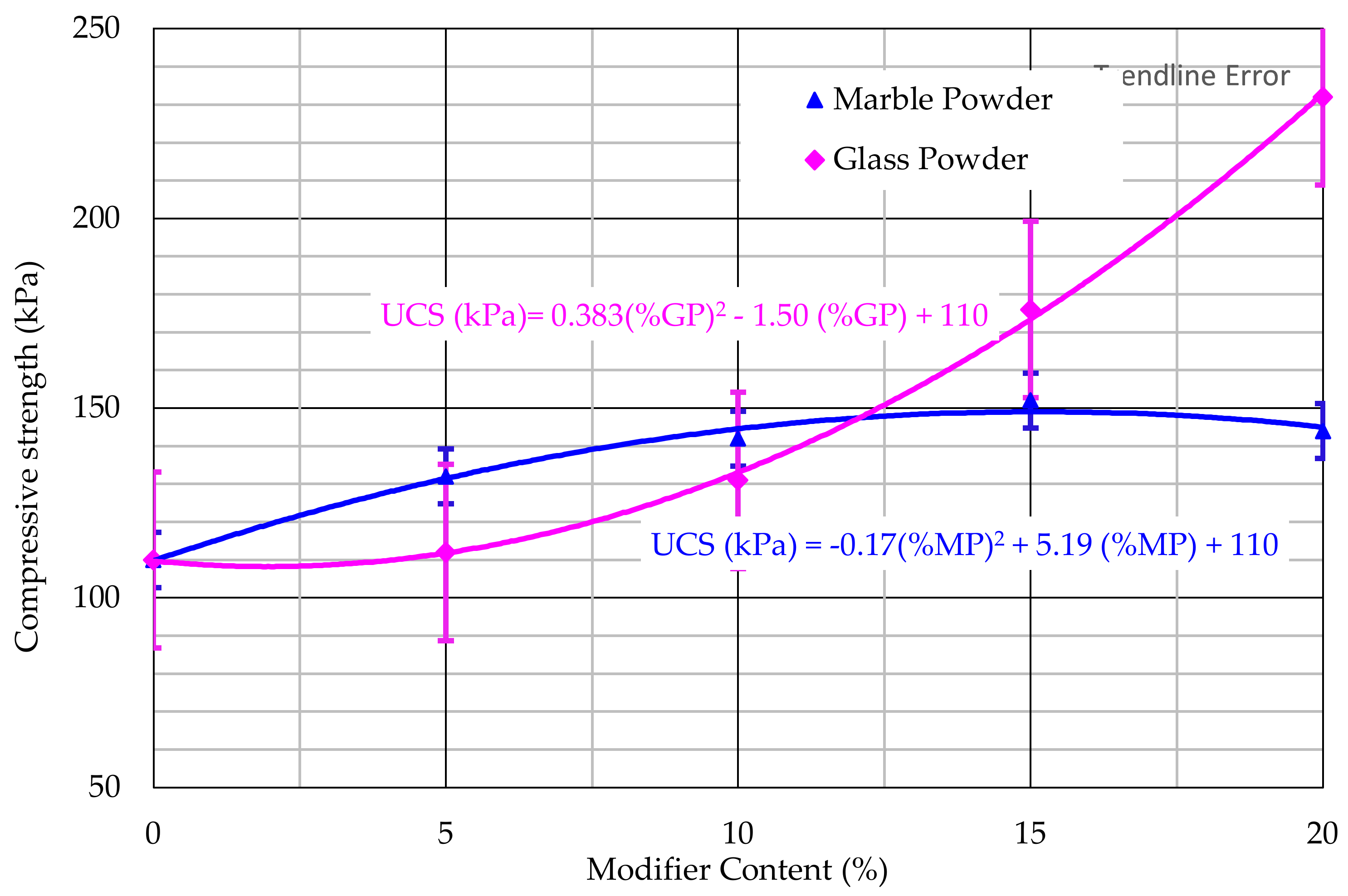 Sustainability 14 02314 g014
