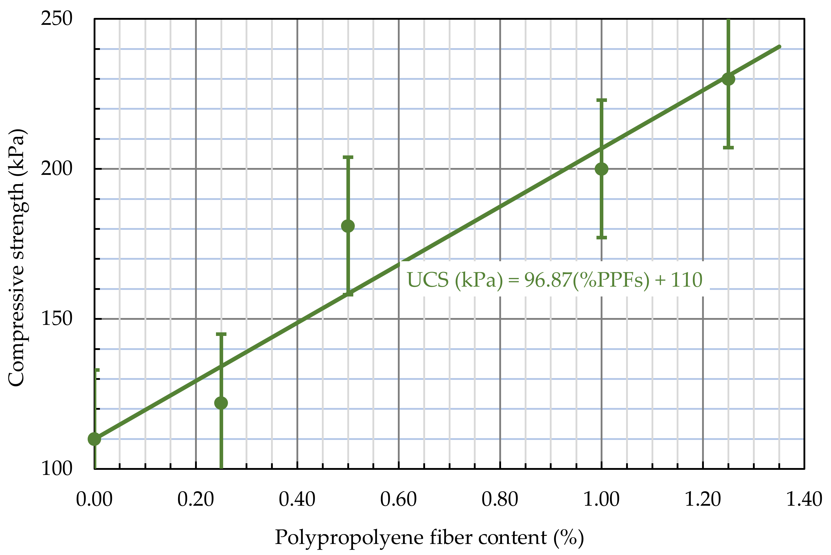 Sustainability 14 02314 g017