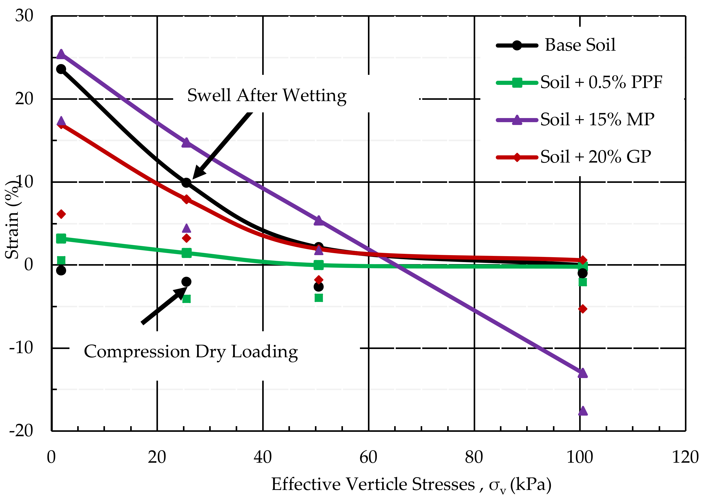 Sustainability 14 02314 g021