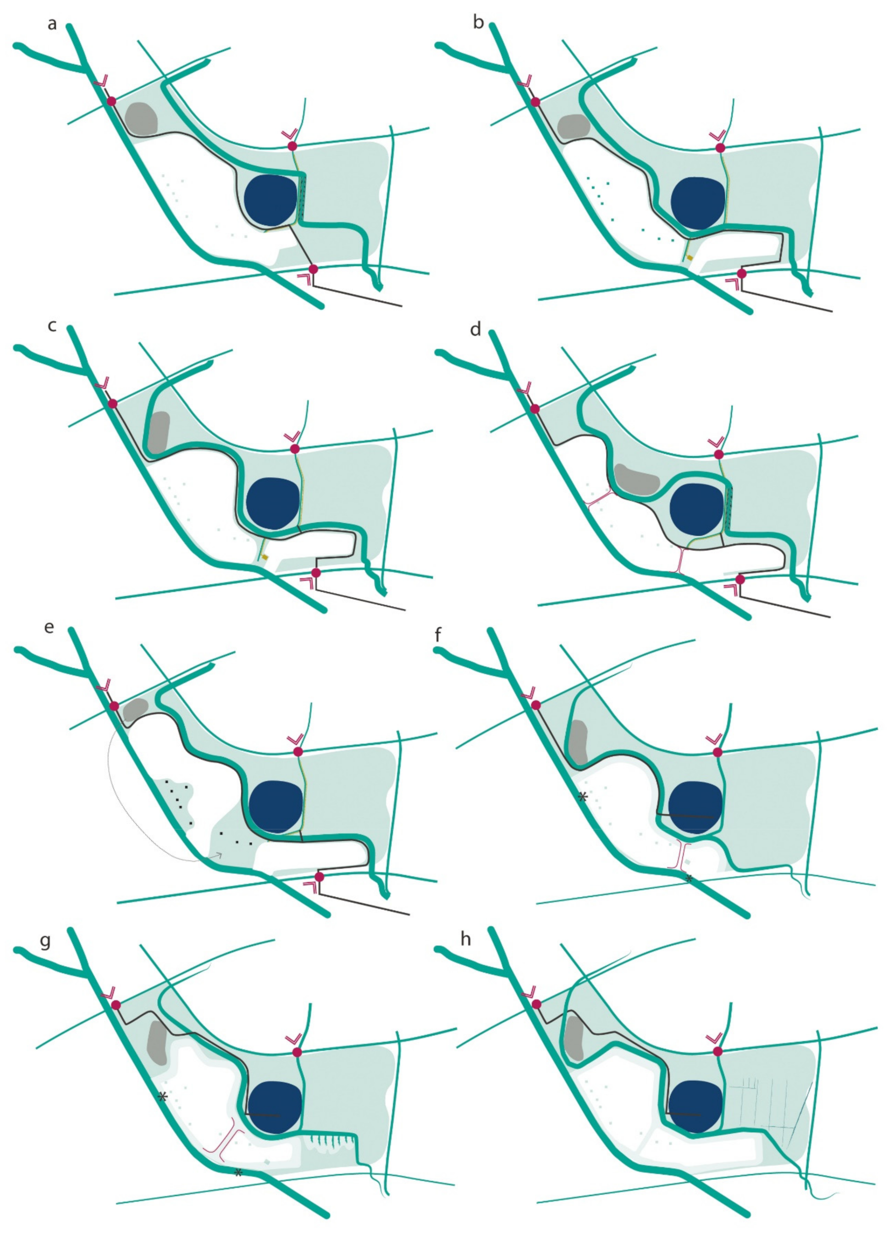 Sustainability 14 02316 g008