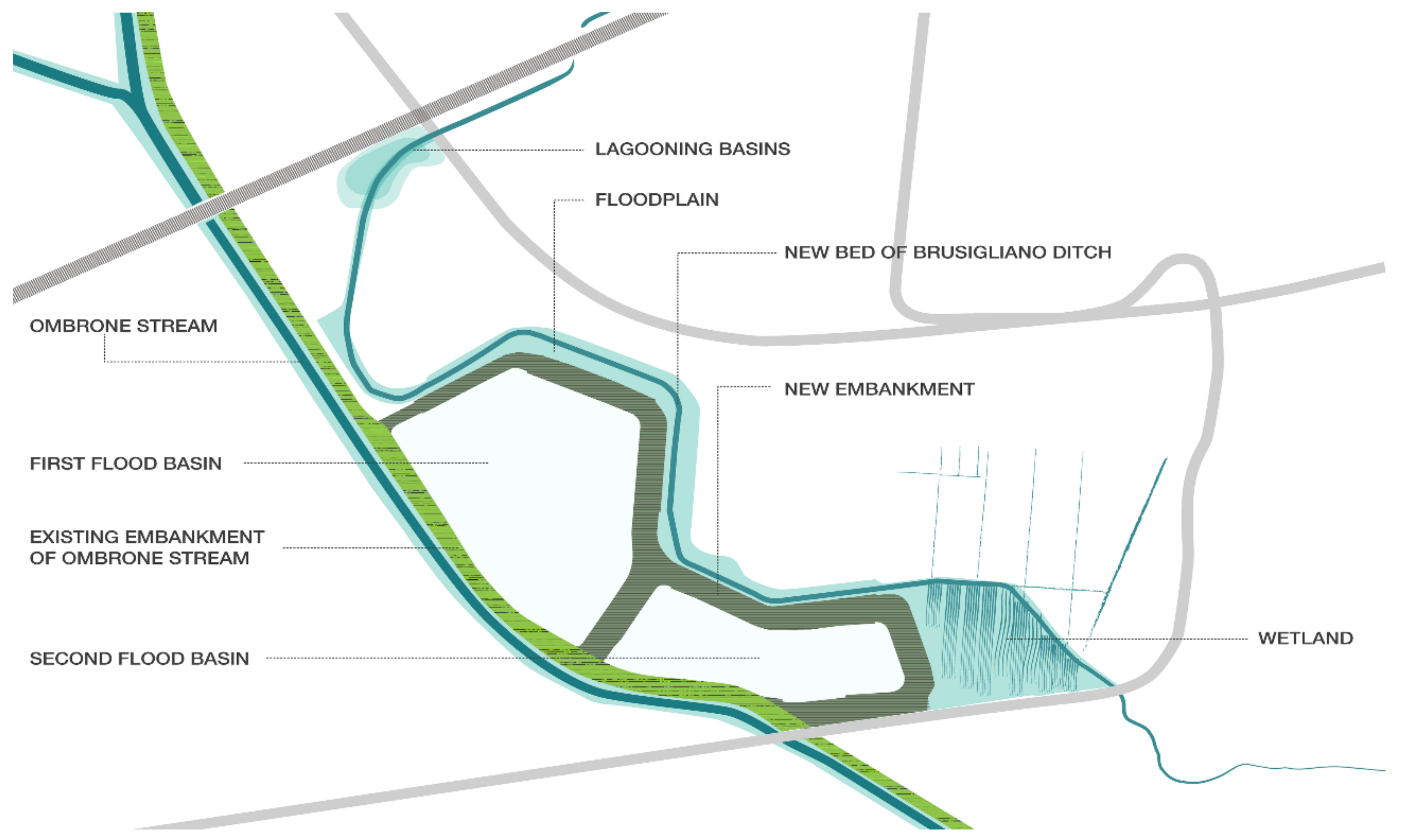 Sustainability 14 02316 g009