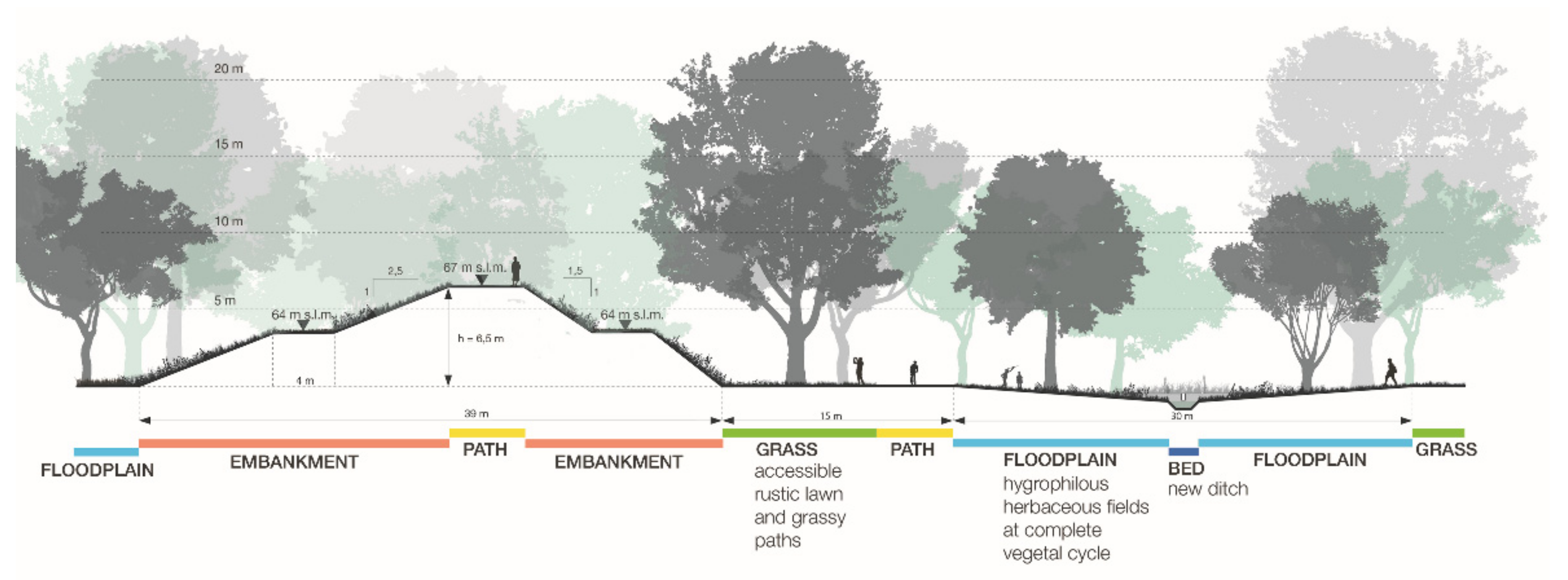 Sustainability 14 02316 g012