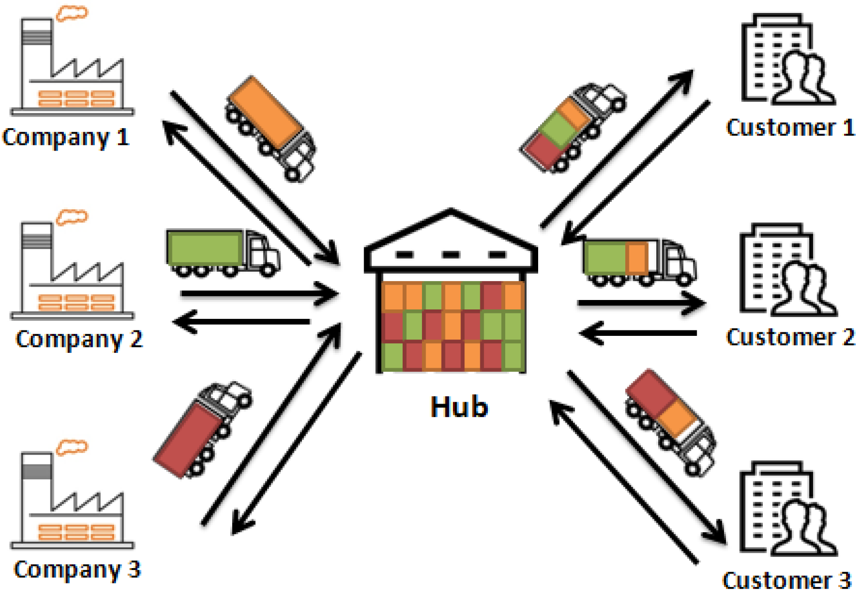 Sustainability 14 02331 g004 Sustainability 14 02331 g004