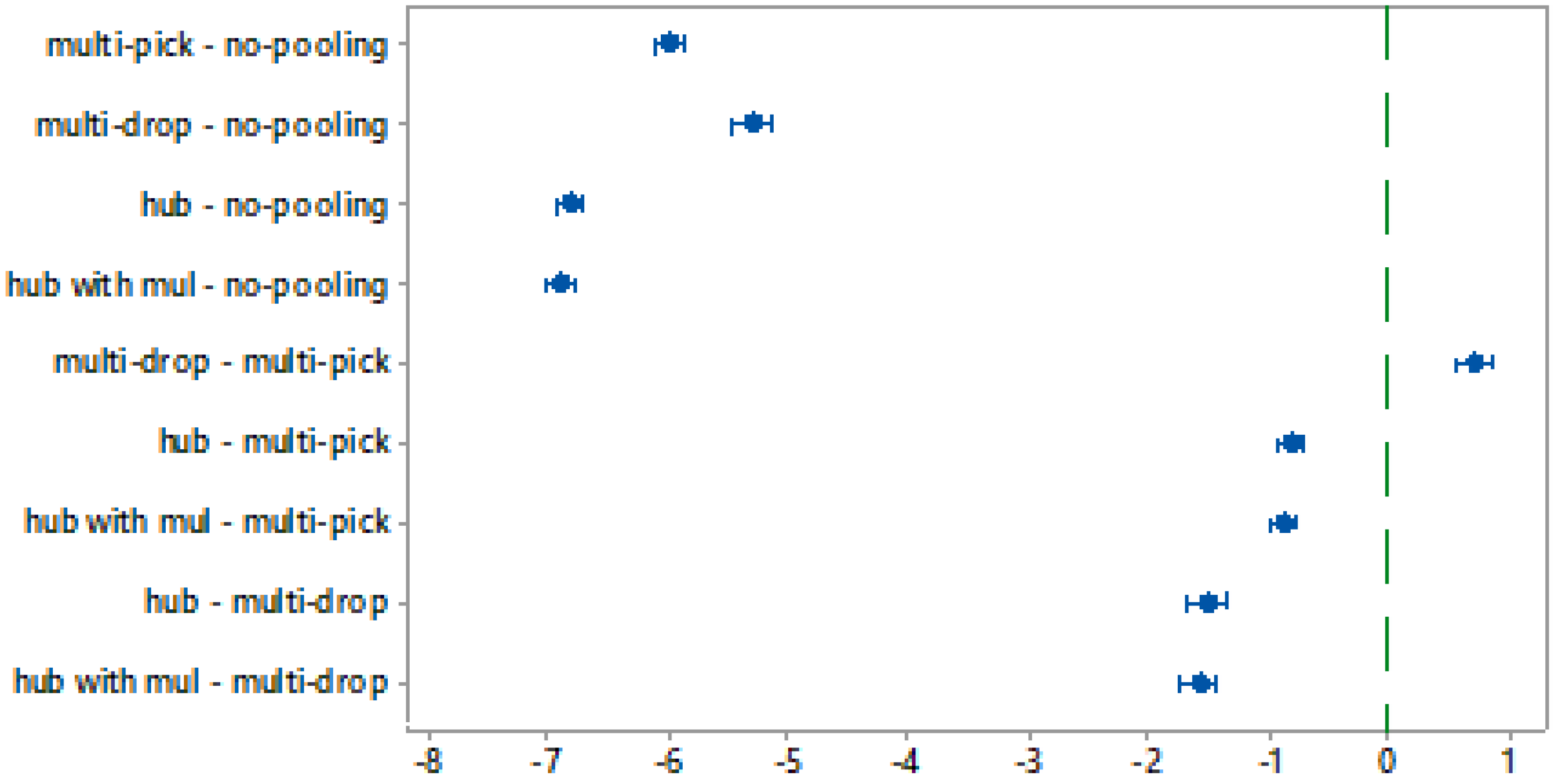 Sustainability 14 02331 g011 Sustainability 14 02331 g011