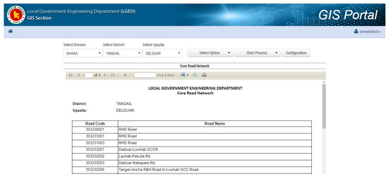 Sustainability 14 02337 g0a2 550