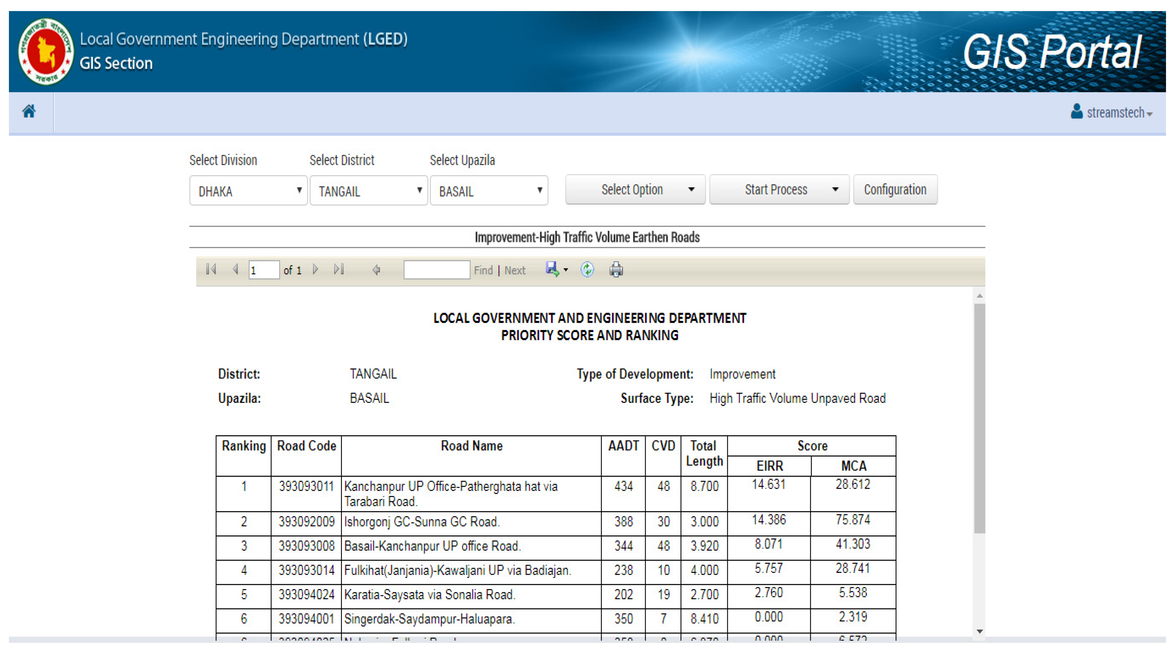 Sustainability 14 02337 g0a3