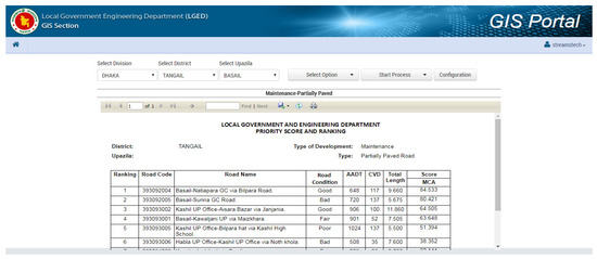 Sustainability 14 02337 g0a4 550