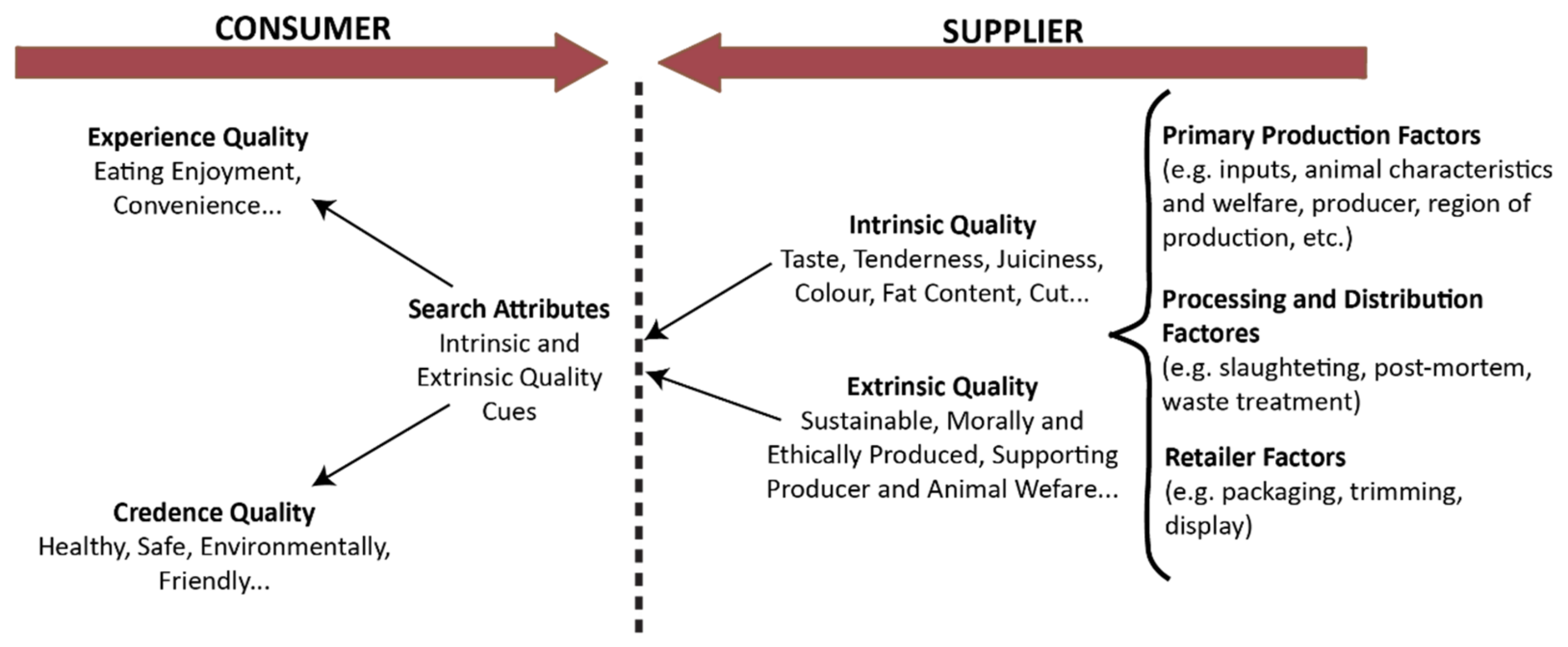 Sustainability 14 02358 g002