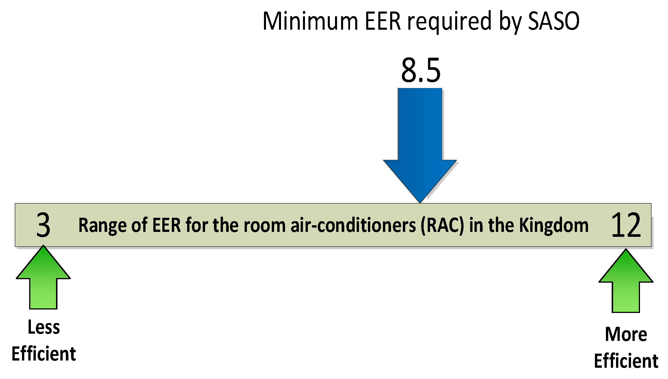 Sustainability 14 02390 g006