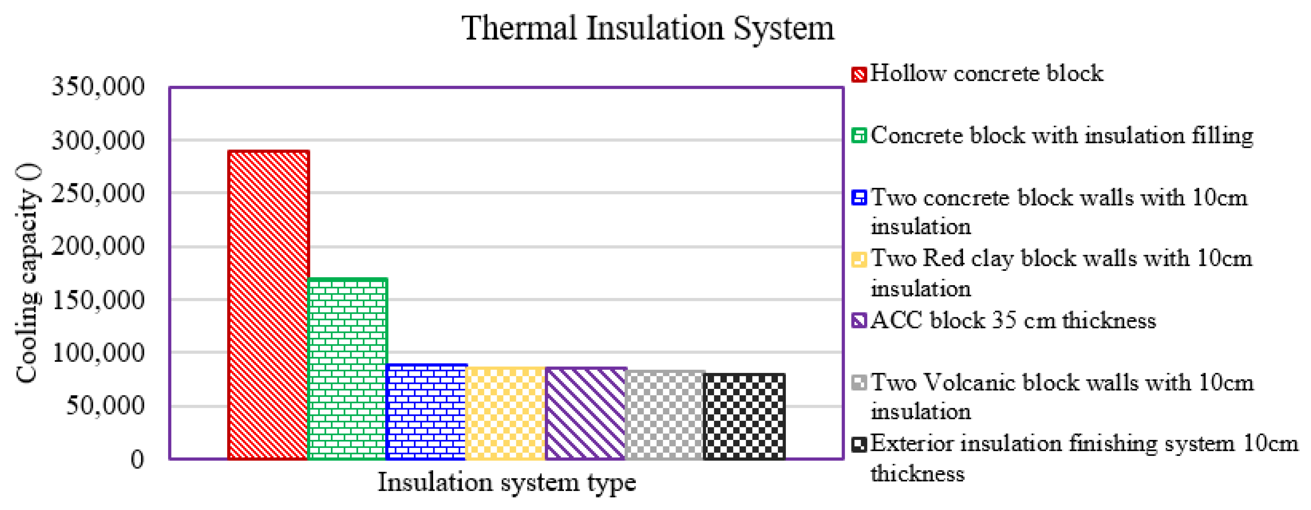 Sustainability 14 02390 g013