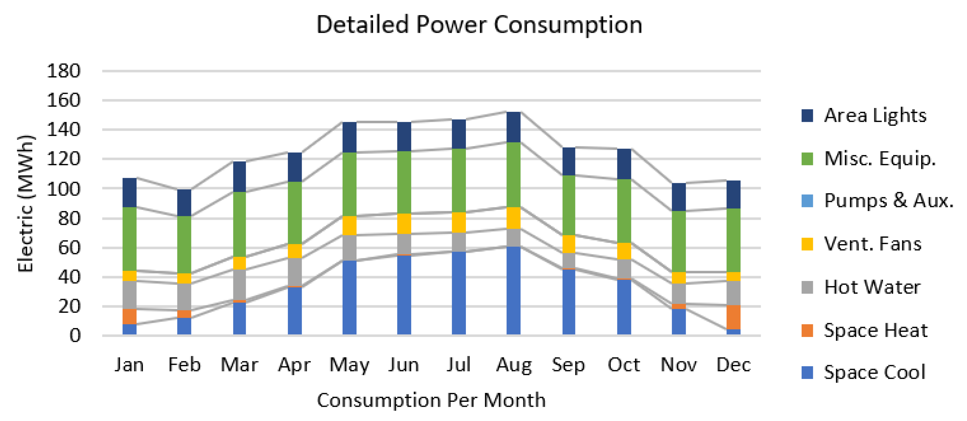 Sustainability 14 02390 g016