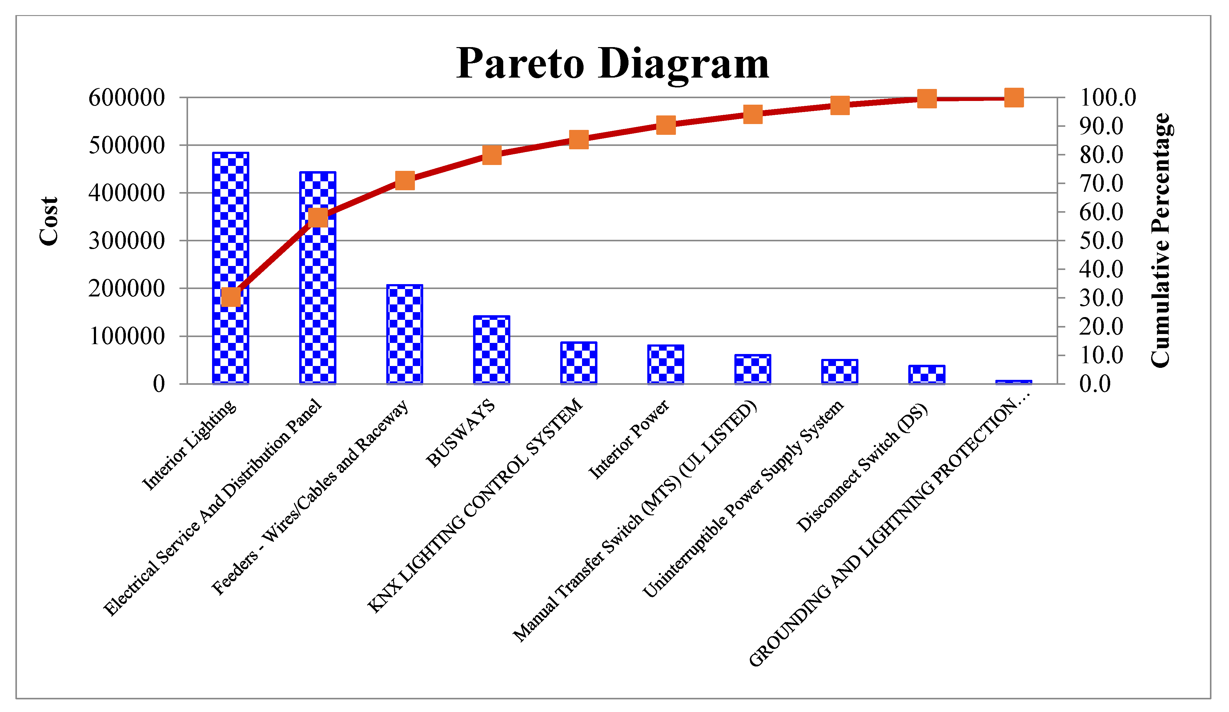 Sustainability 14 02390 g019