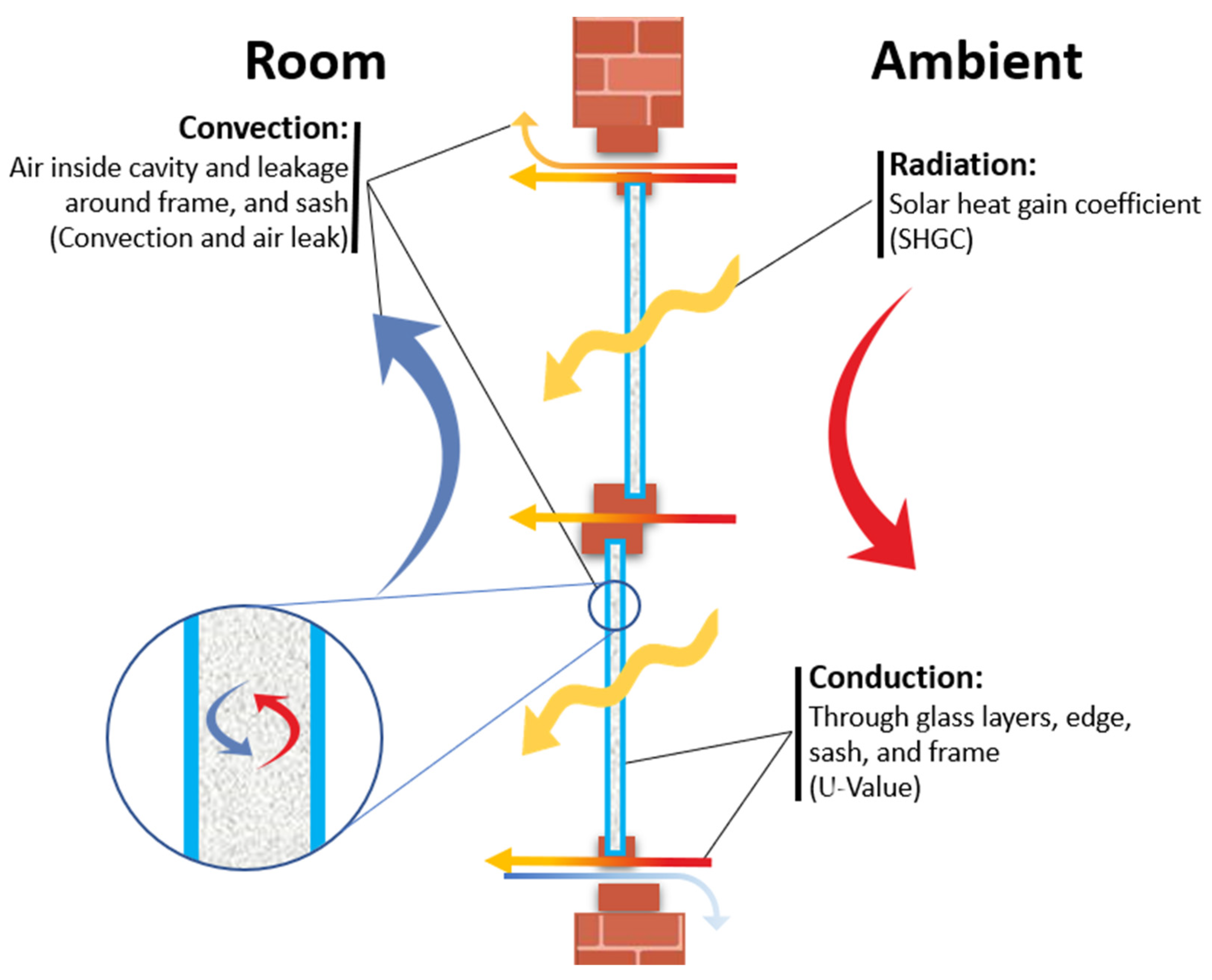 Sustainability 14 02394 g002