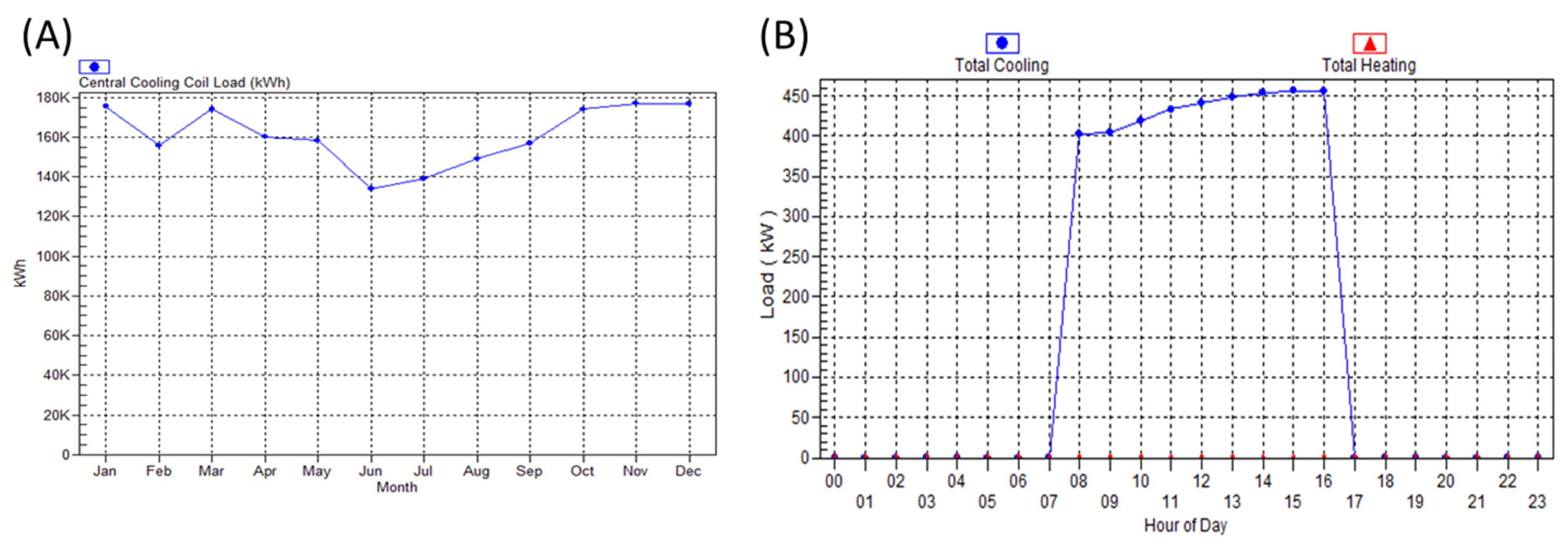 Sustainability 14 02394 g007